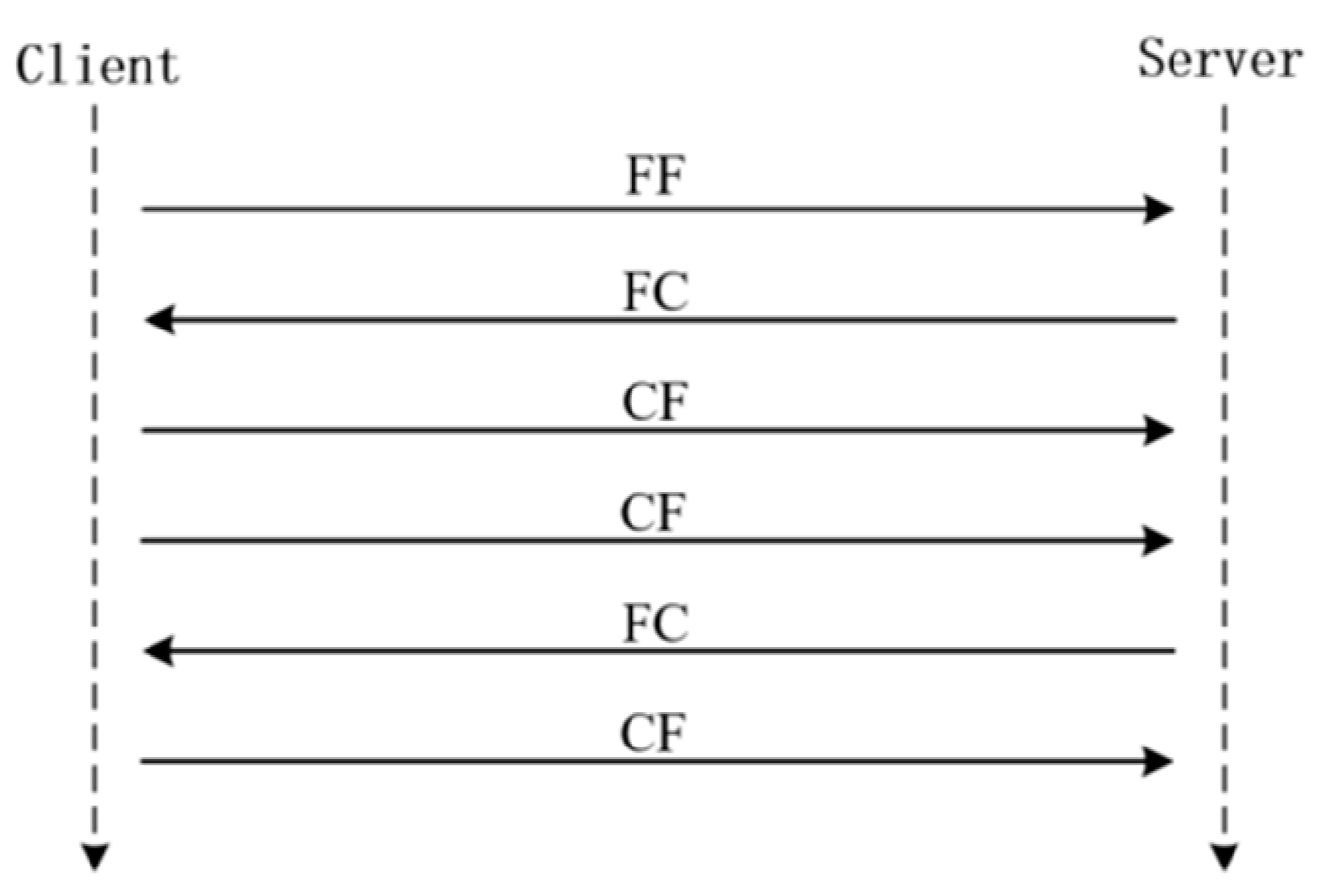 Sensors 23 05944 g010