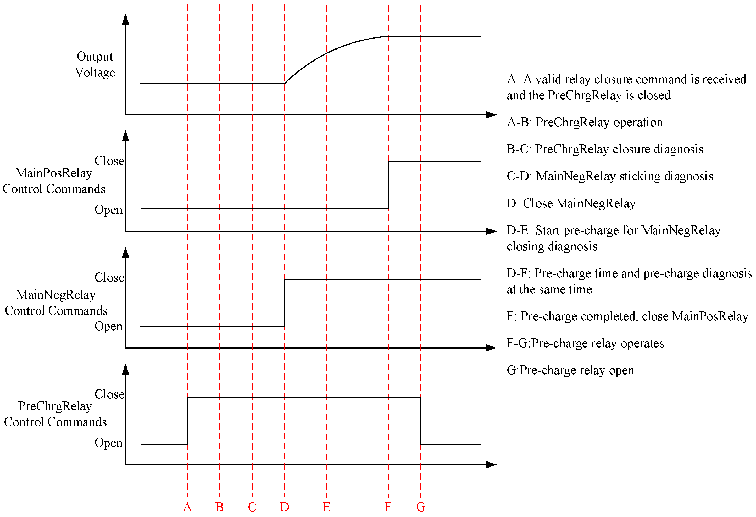 Sensors 23 05944 g016