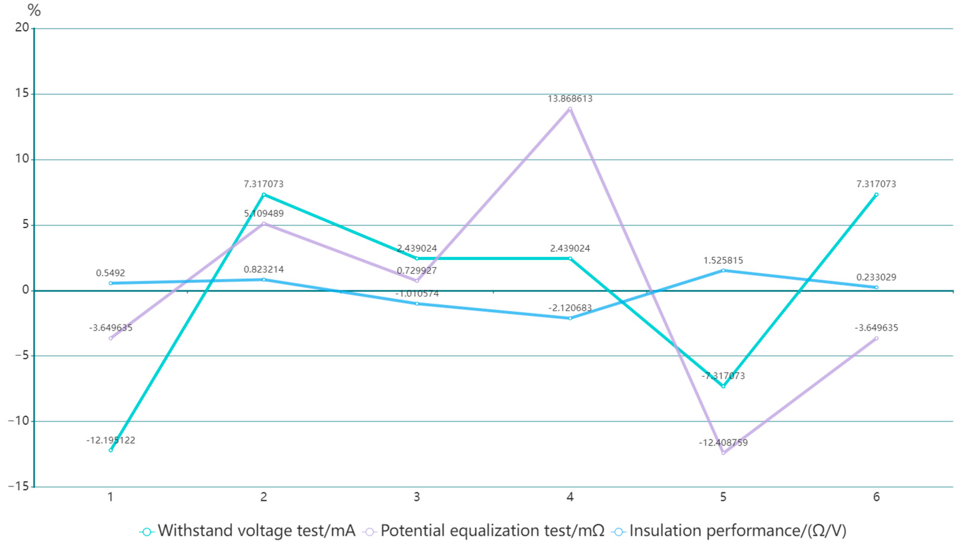 Sensors 23 05944 g020
