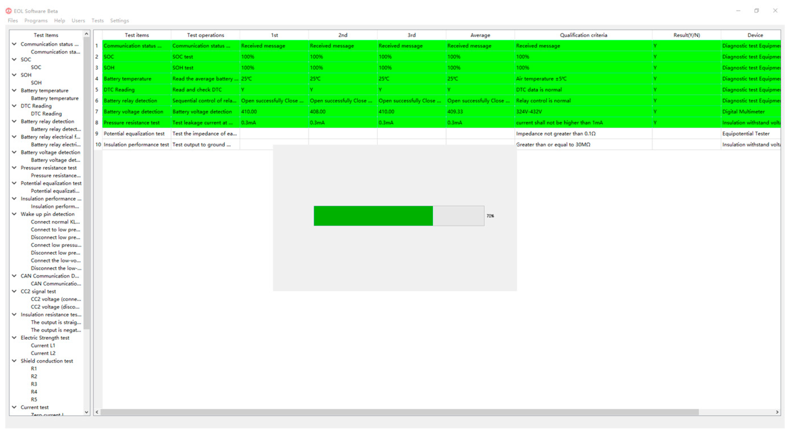 Sensors 23 05944 g025