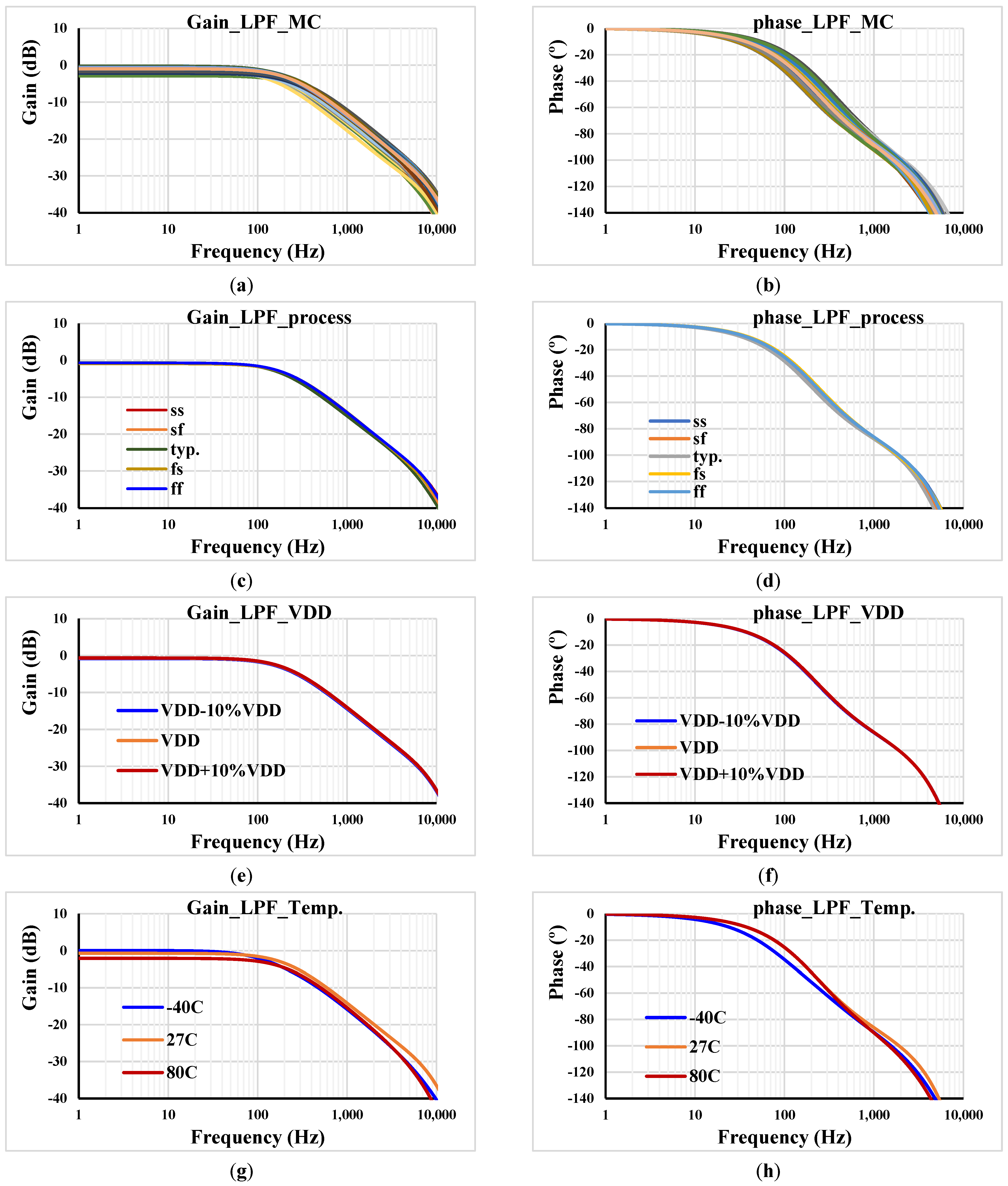Sensors 23 05945 g009 Sensors 23 05945 g009
