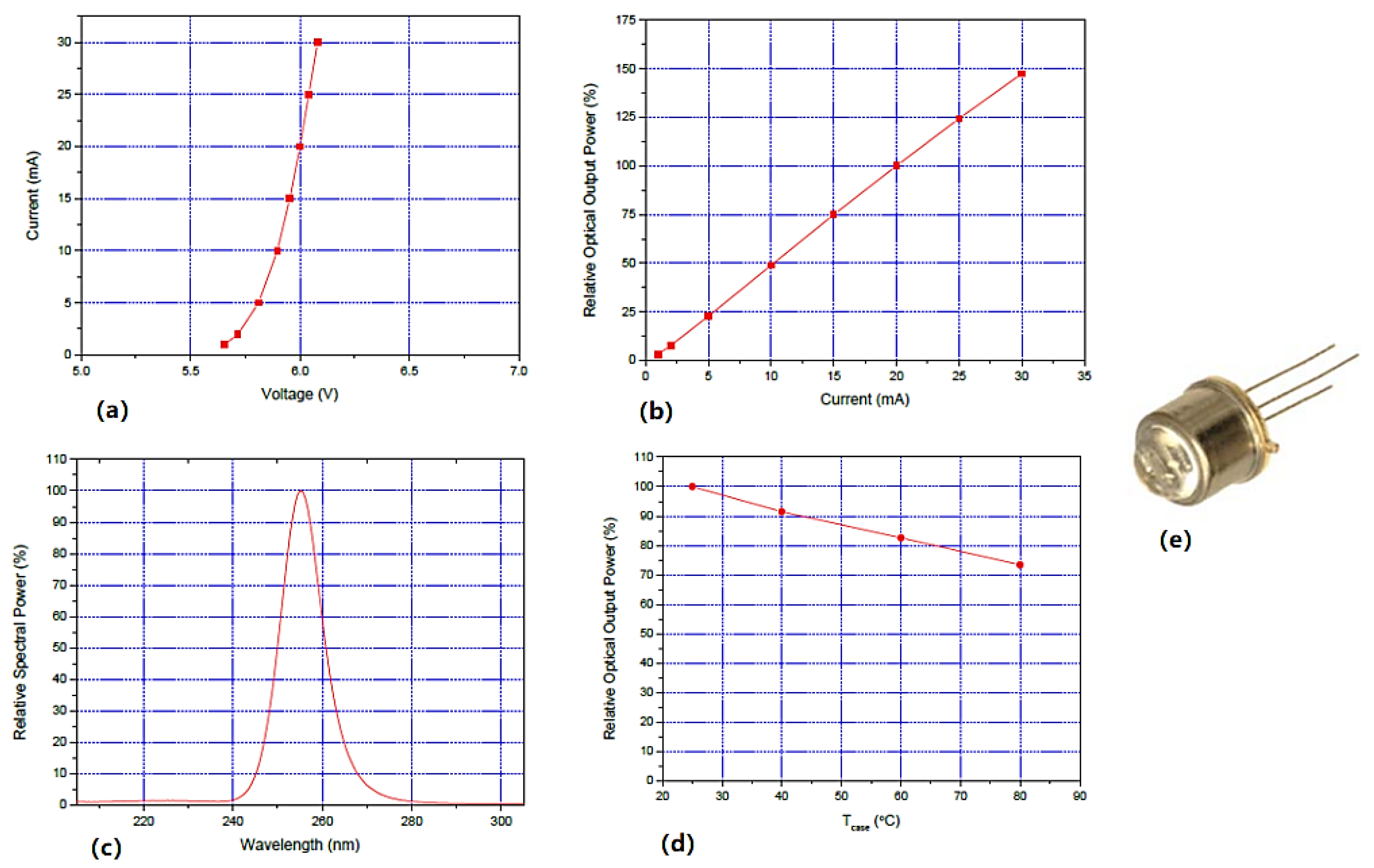 Sensors 23 05946 g001