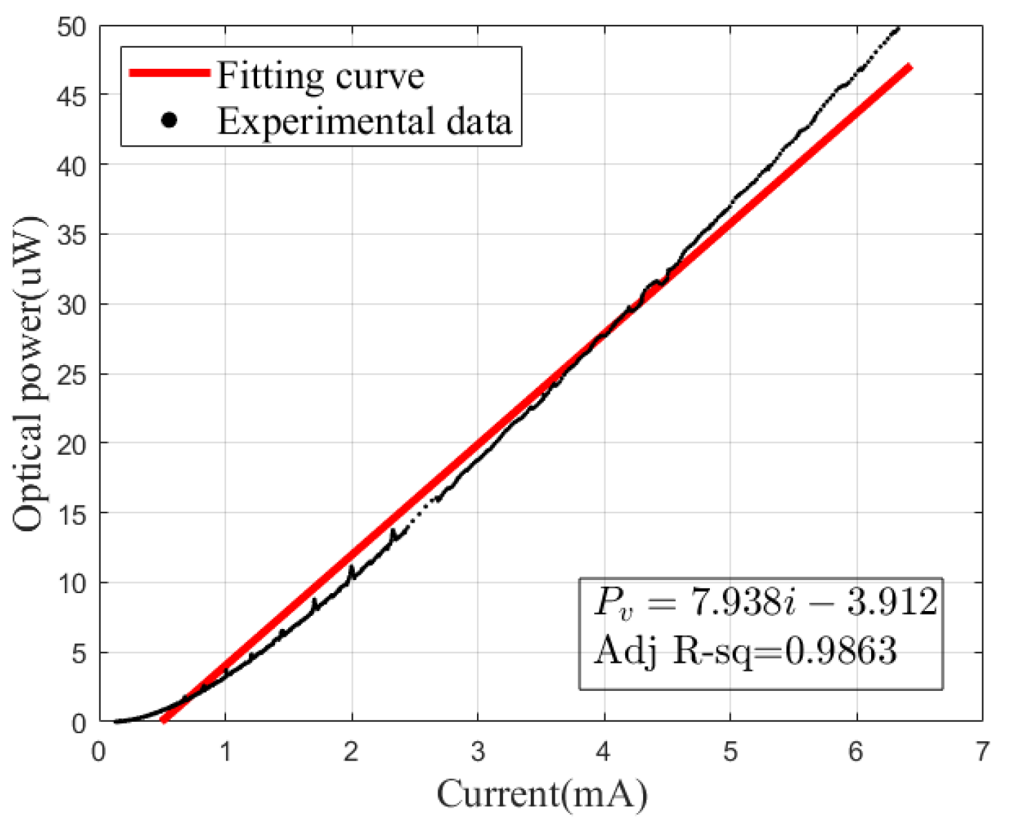 Sensors 23 05946 g008