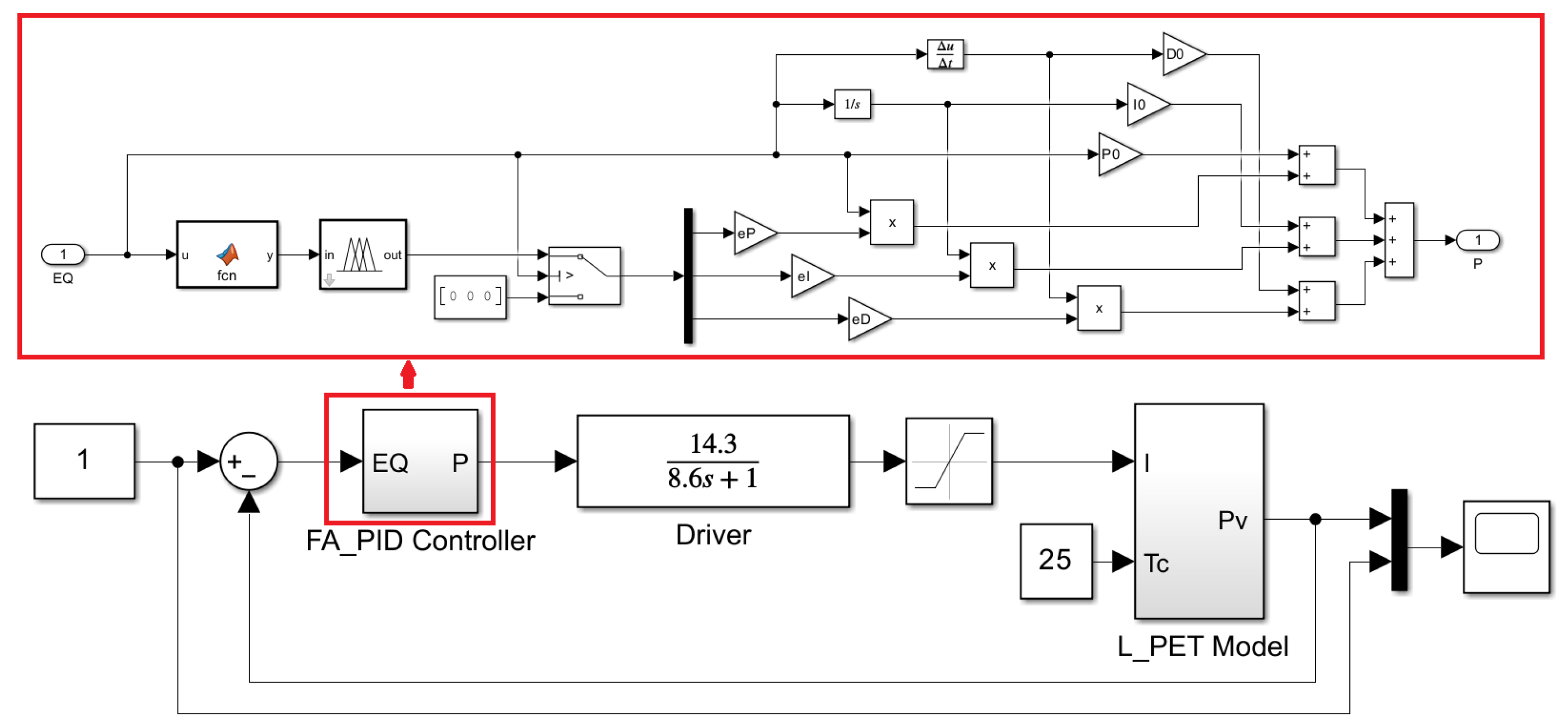 Sensors 23 05946 g011