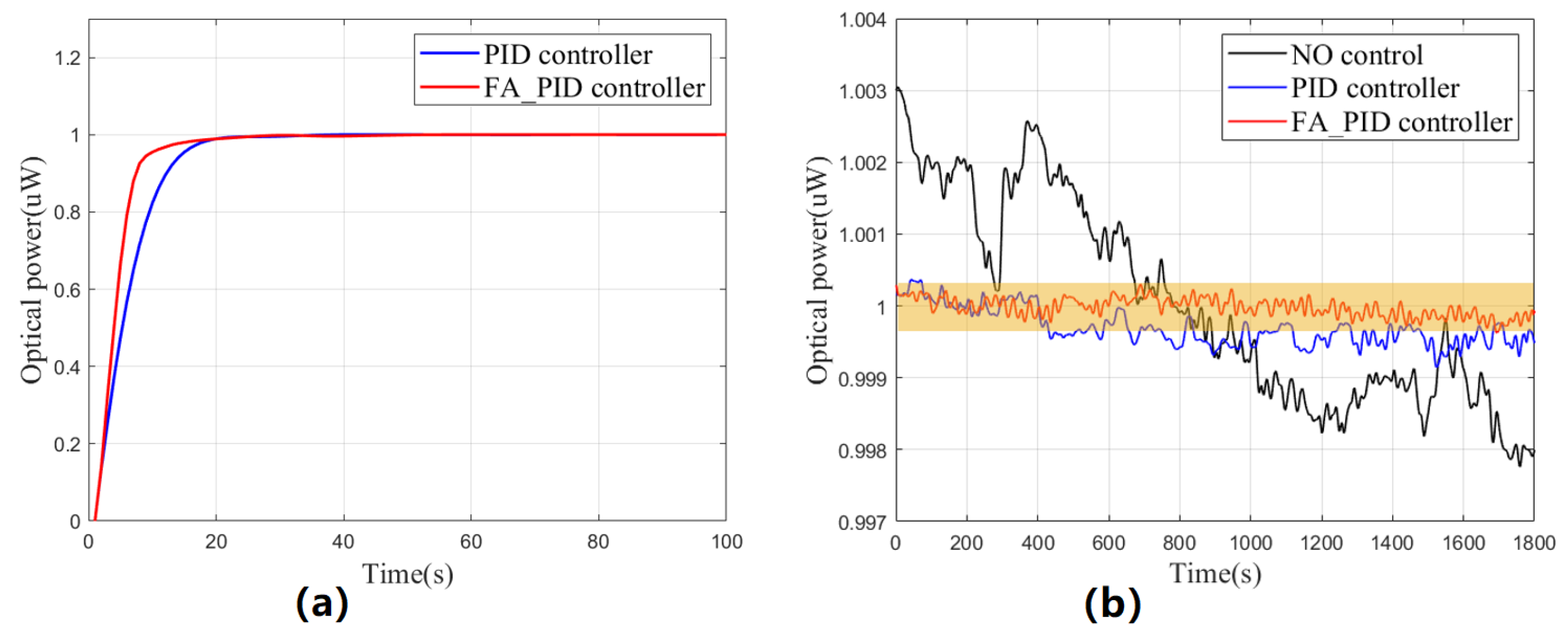 Sensors 23 05946 g012
