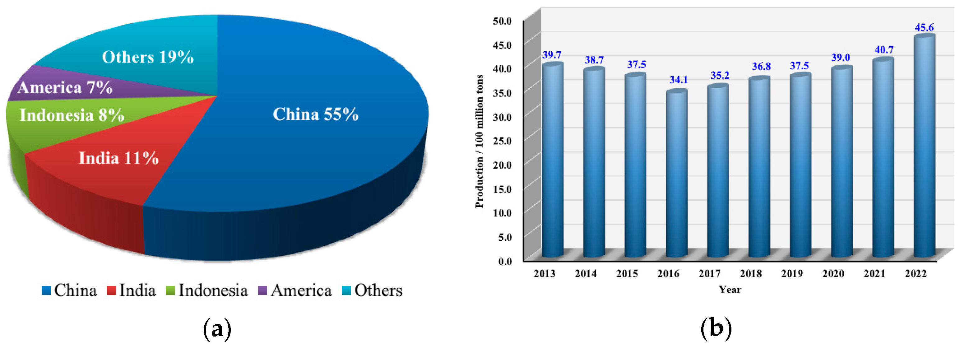 Sensors 23 05947 g001