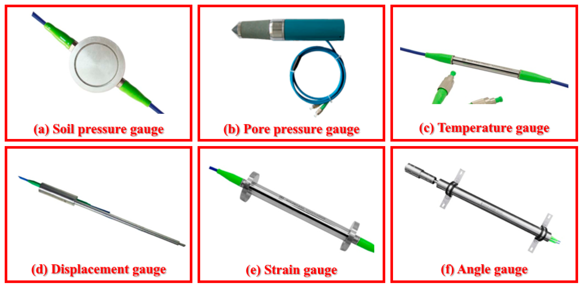 Sensors 23 05947 g007