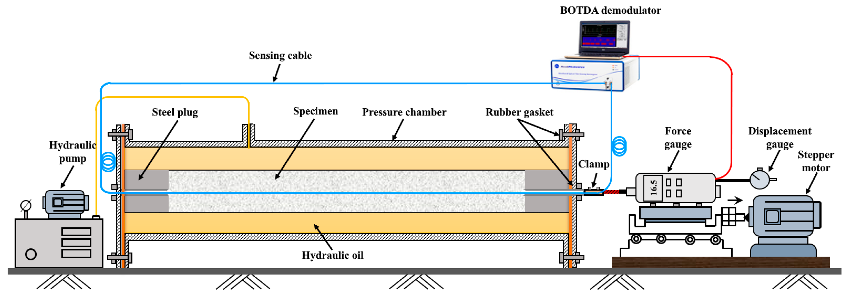 Sensors 23 05947 g009