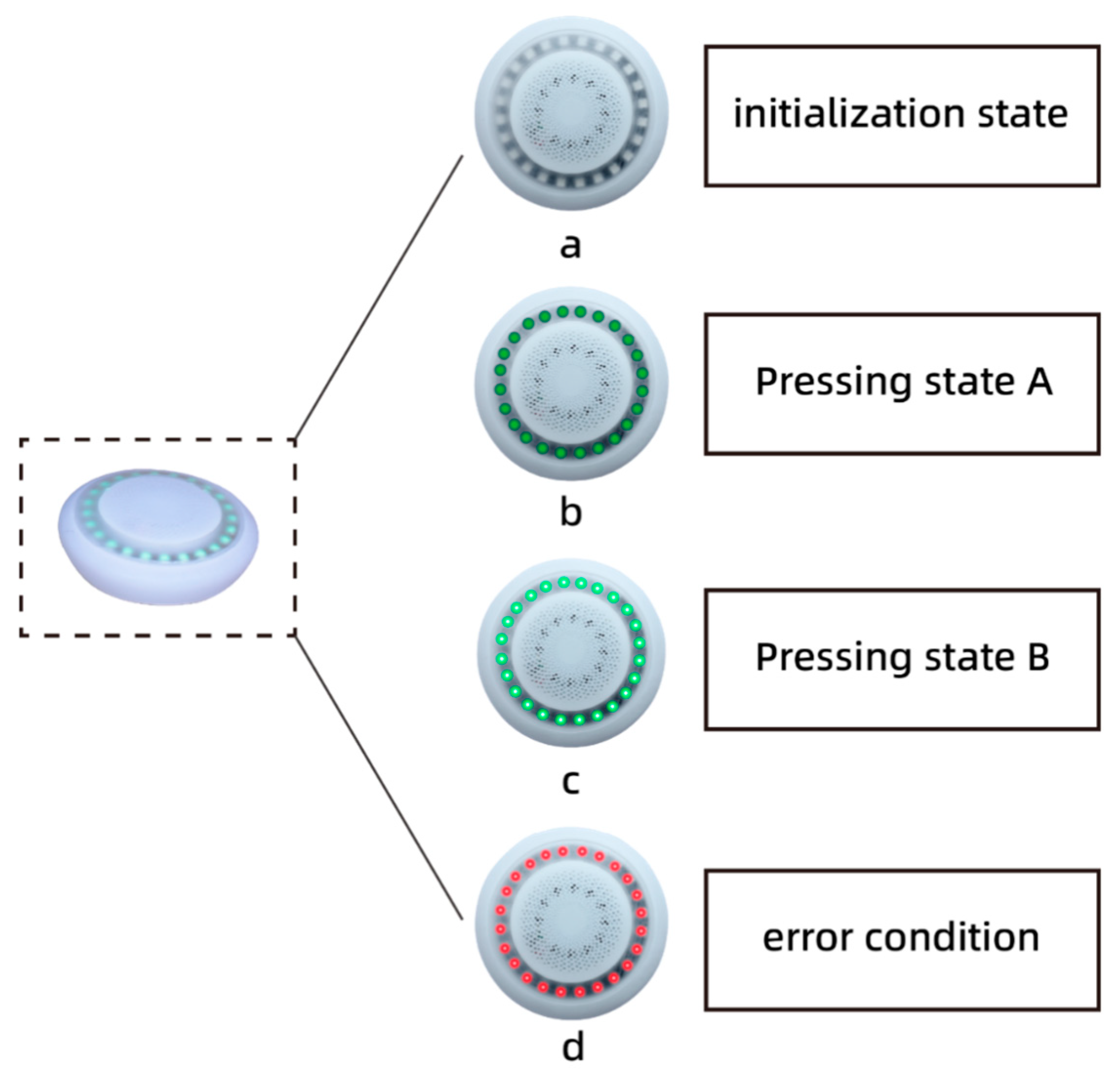 Sensors 23 05948 g009 Sensors 23 05948 g009