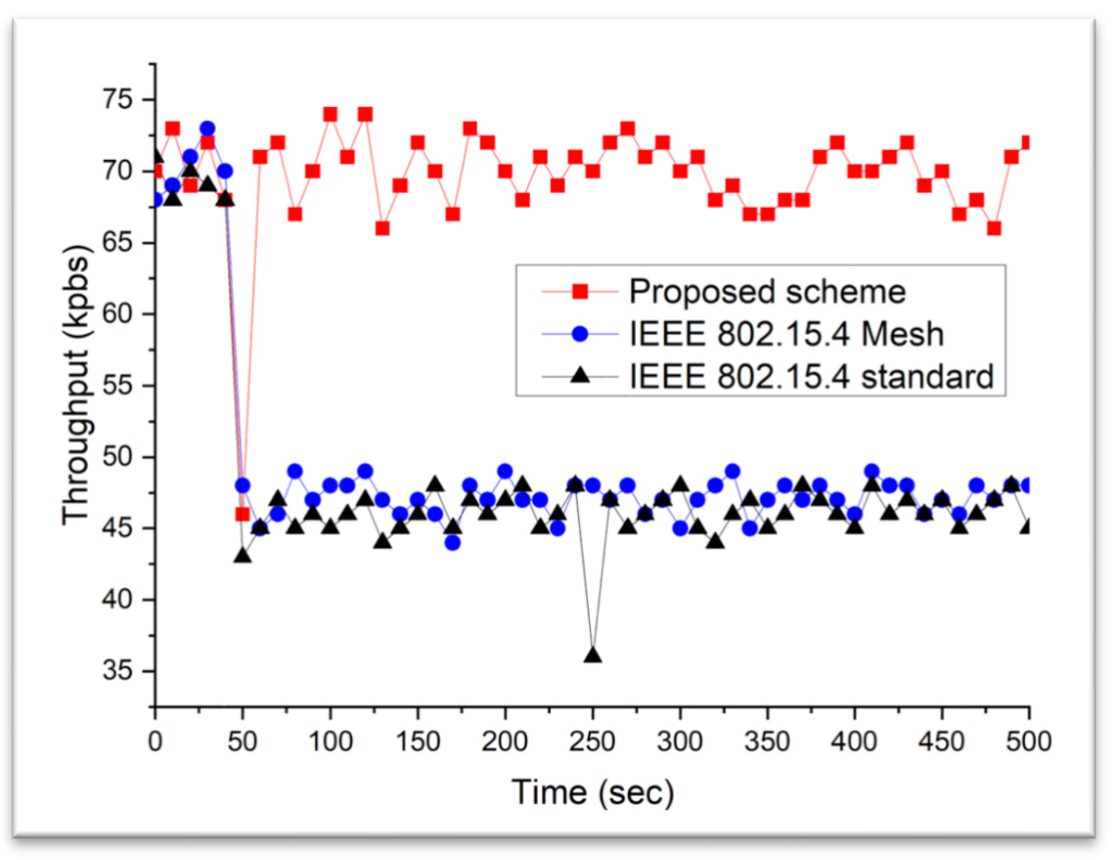 Sensors 23 05950 g025