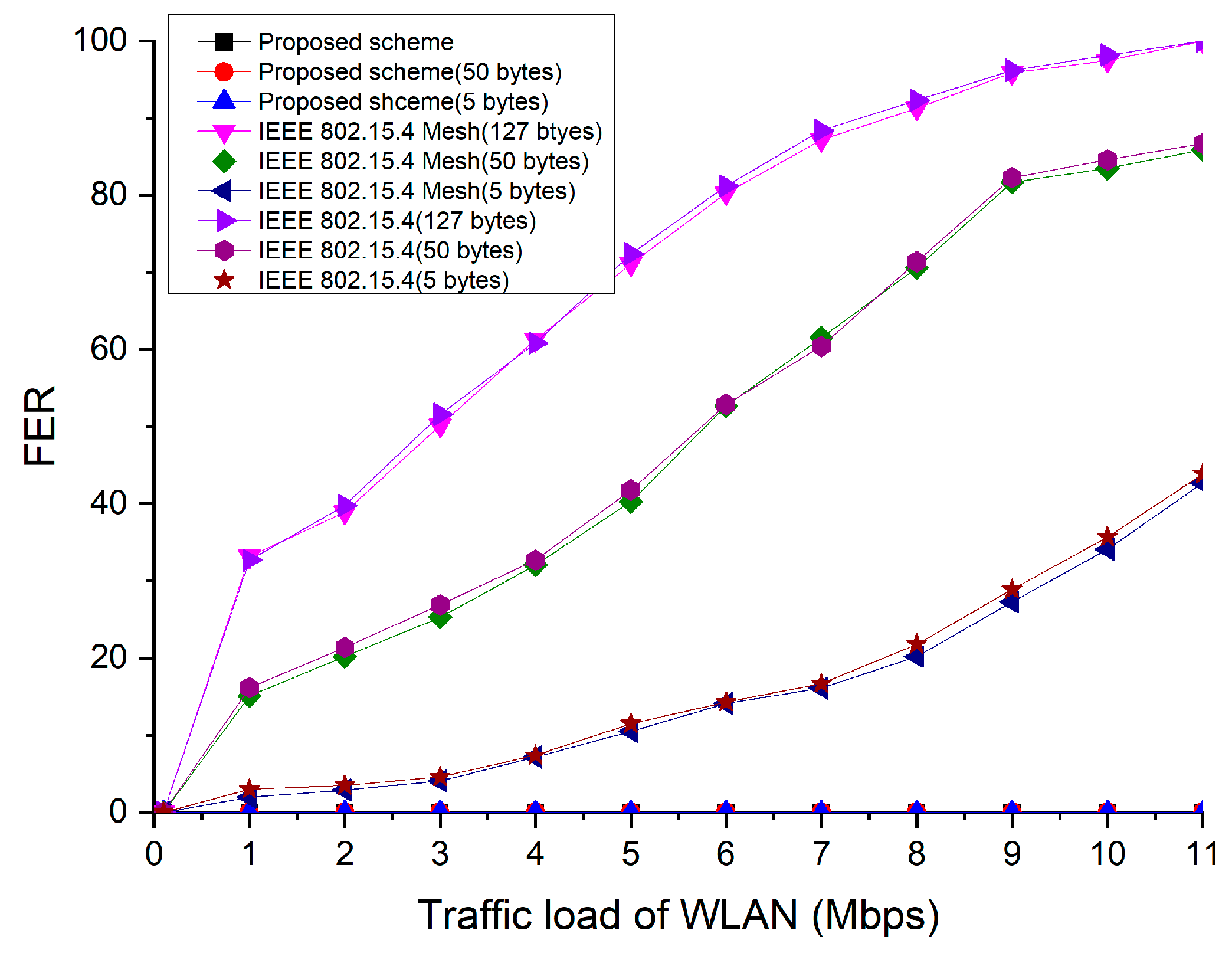 Sensors 23 05950 g026