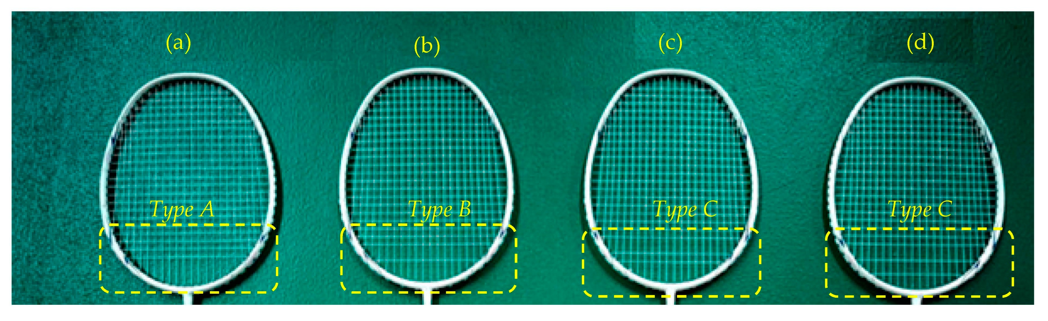 Sensors Free Full-Text Experimental and Computer Simulation Studies on Badminton Racquet Strings