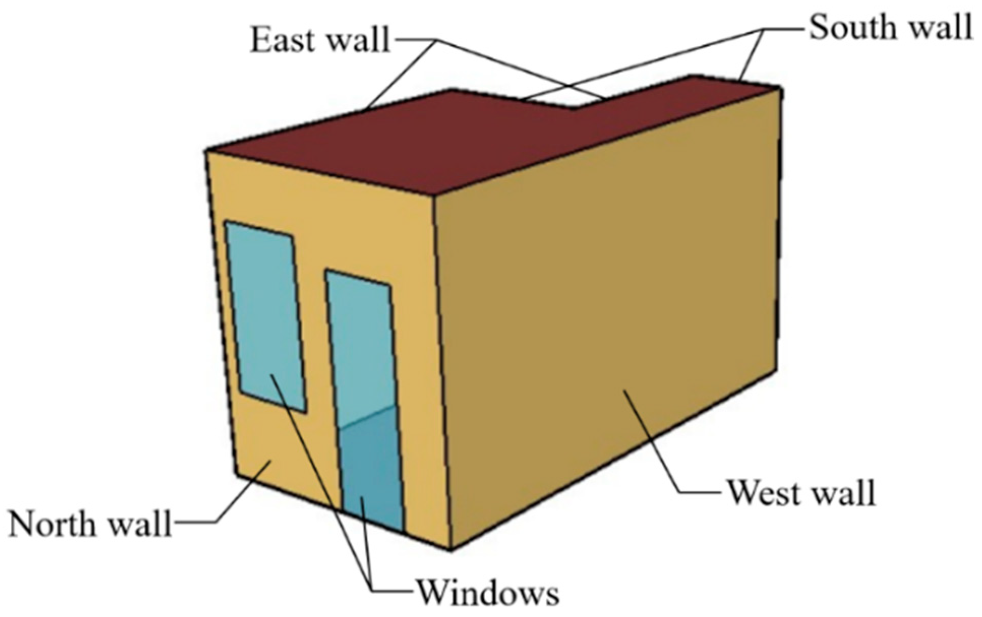 Sensors 23 05958 g002 Sensors 23 05958 g002