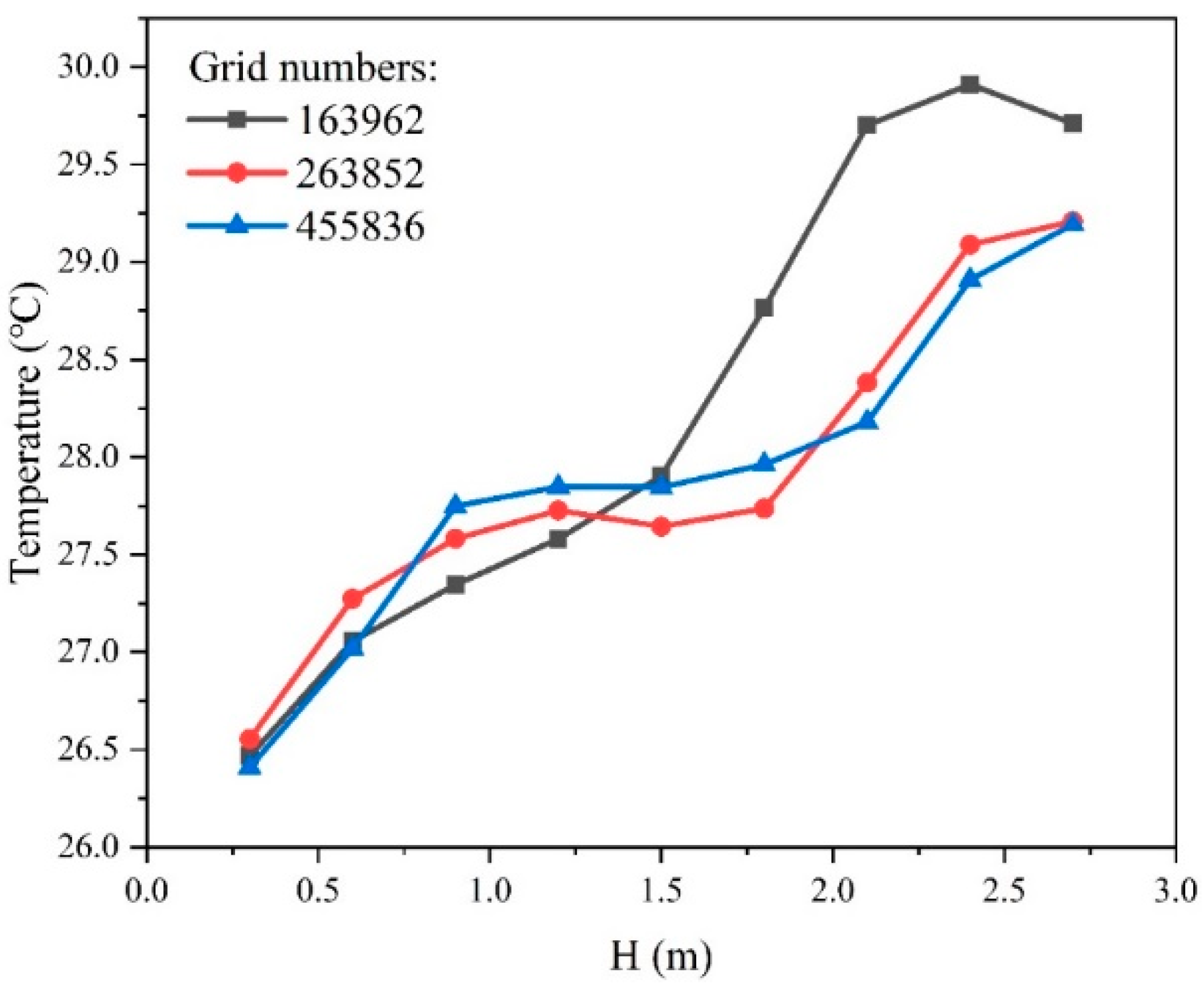 Sensors 23 05958 g004 Sensors 23 05958 g004