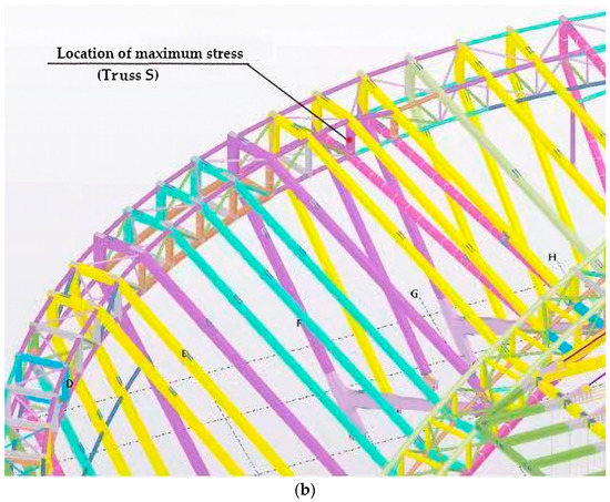 Structural Health Monitoring in Long-Span Steel Structures Based on the ...