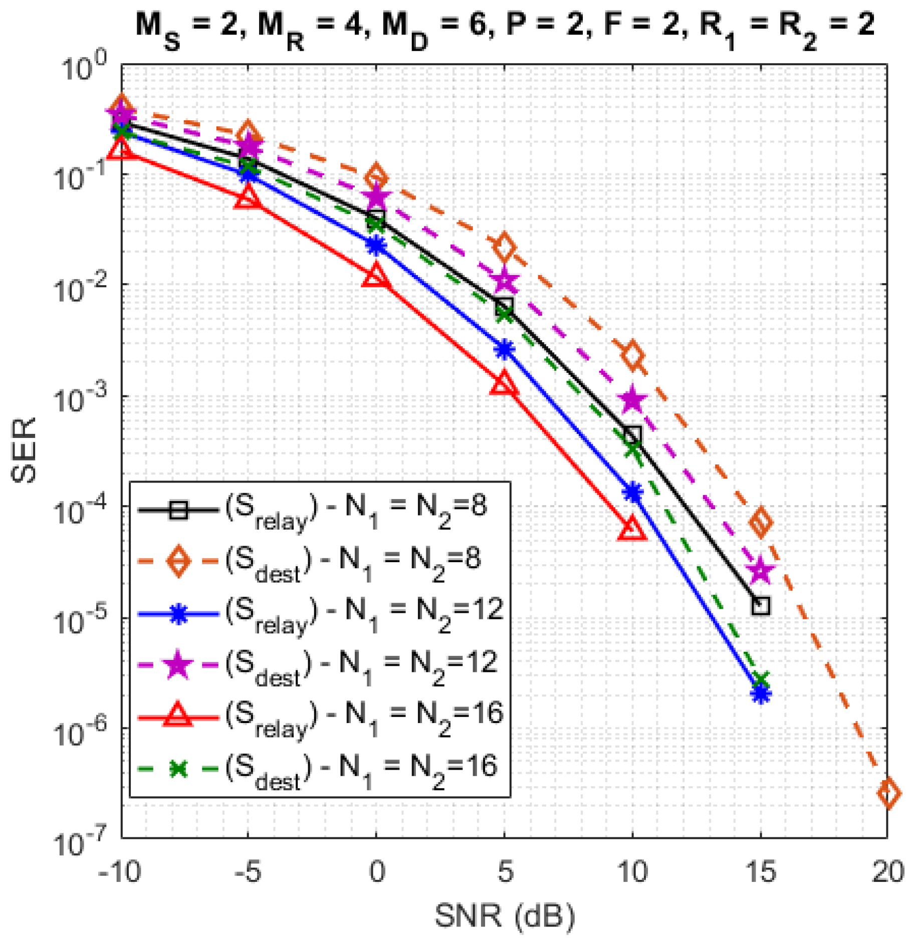 Sensors 23 05963 g003