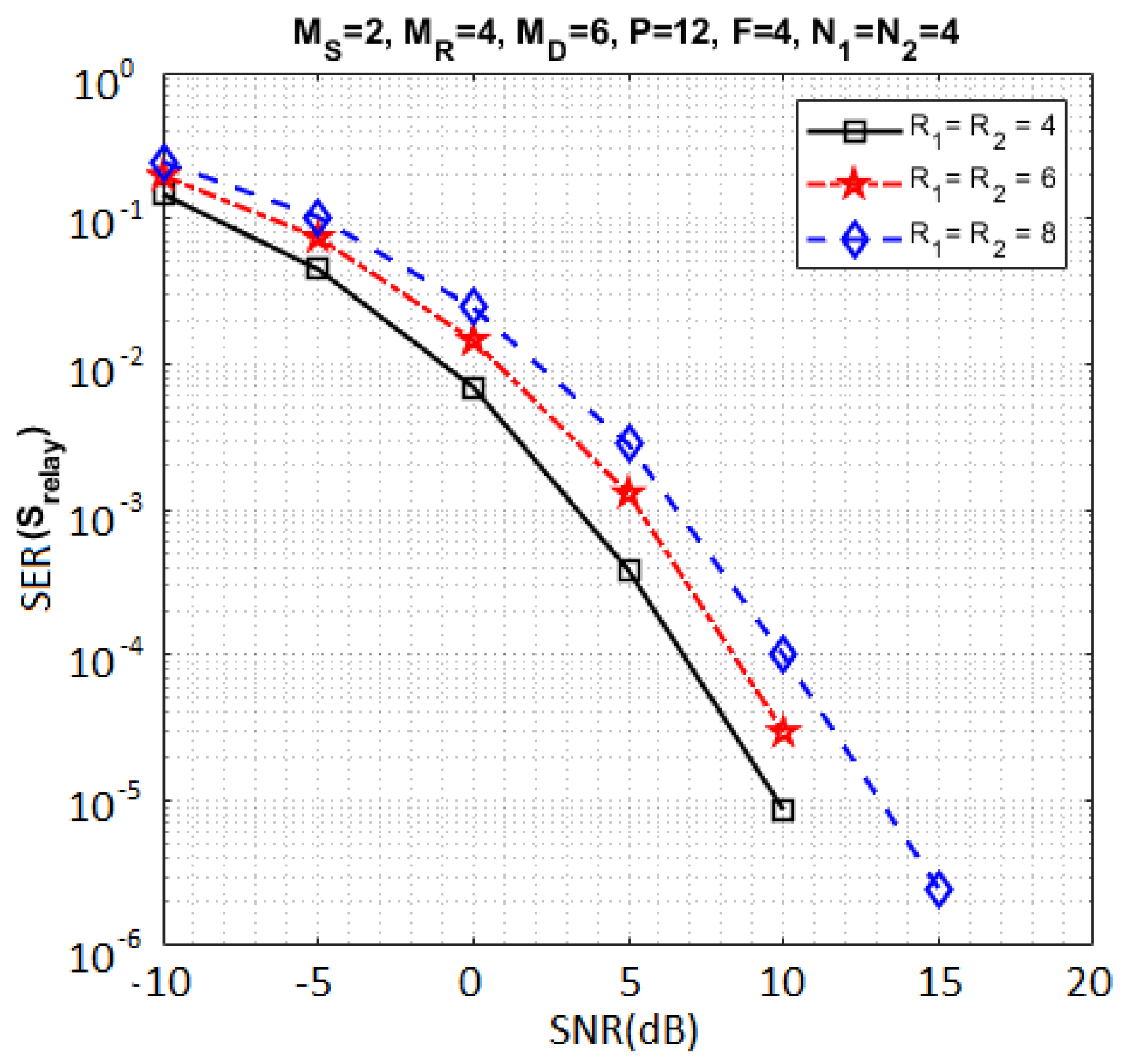 Sensors 23 05963 g004