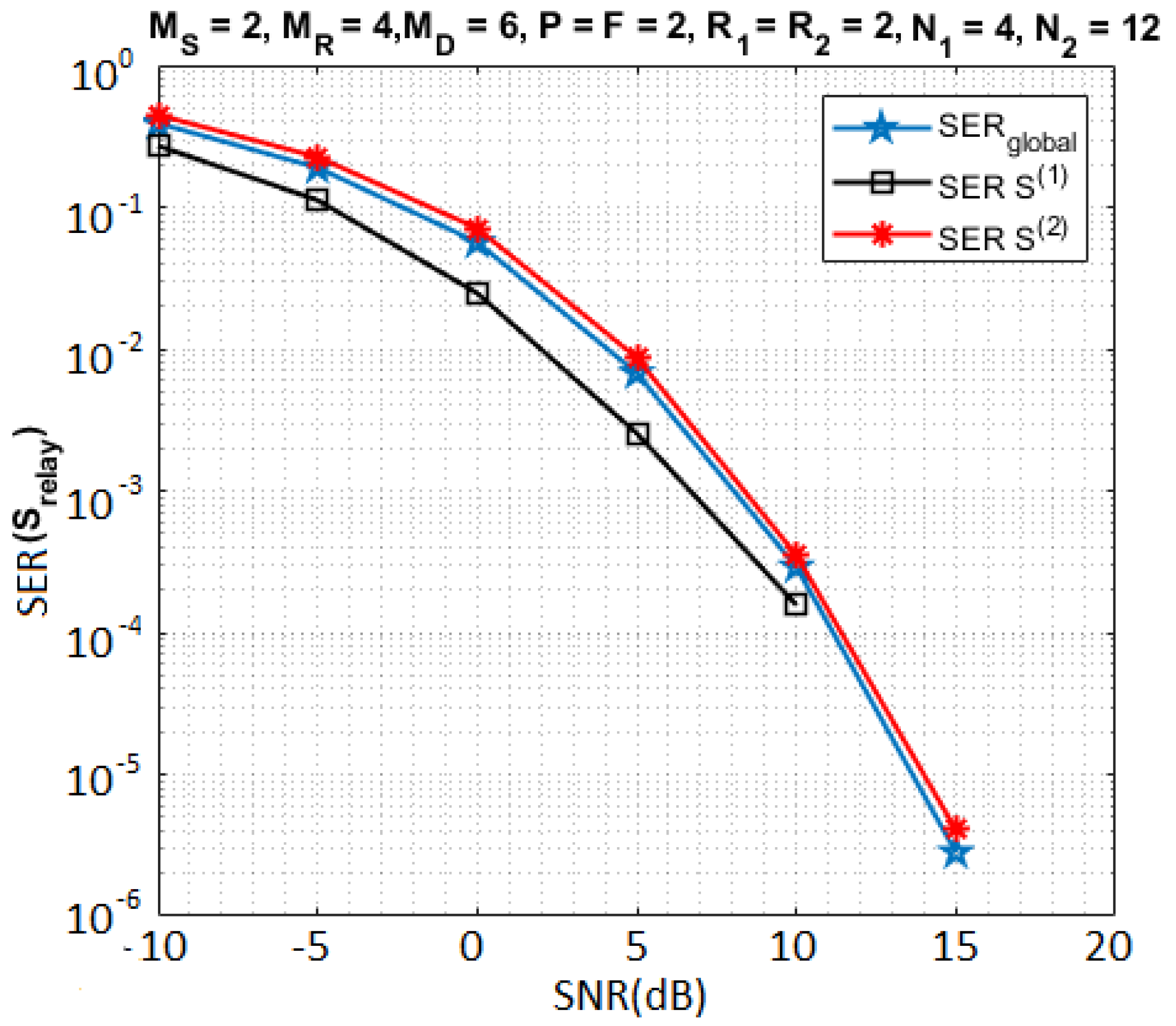 Sensors 23 05963 g005