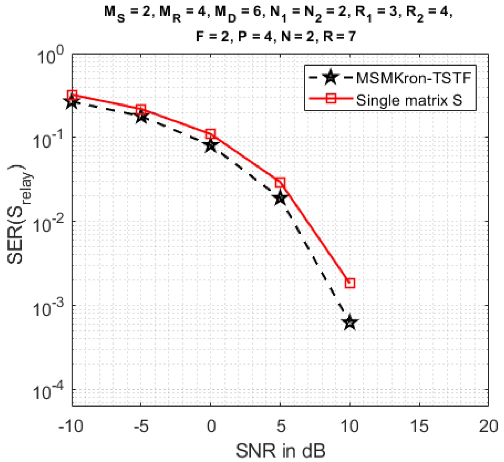 Sensors 23 05963 g009