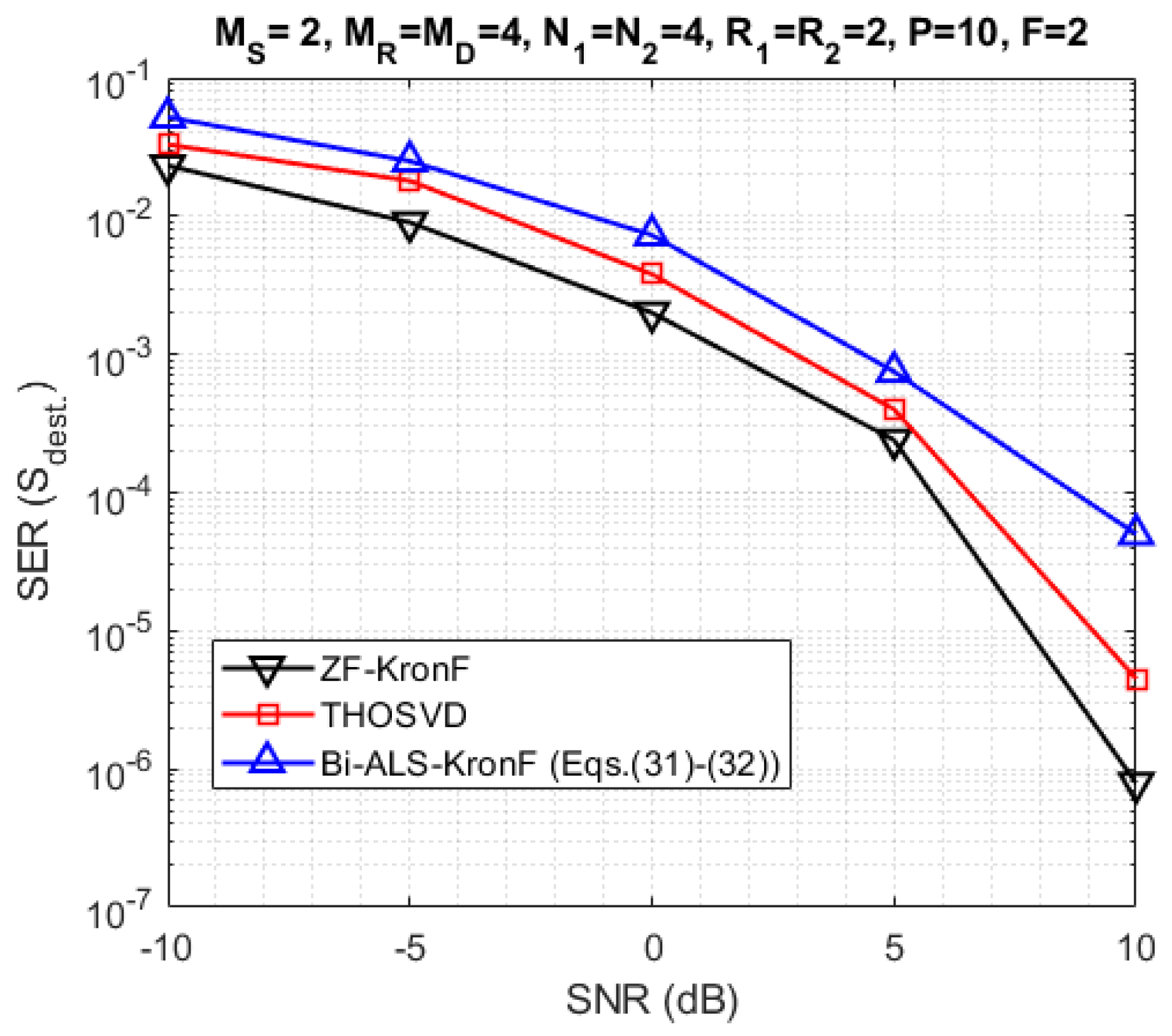 Sensors 23 05963 g011