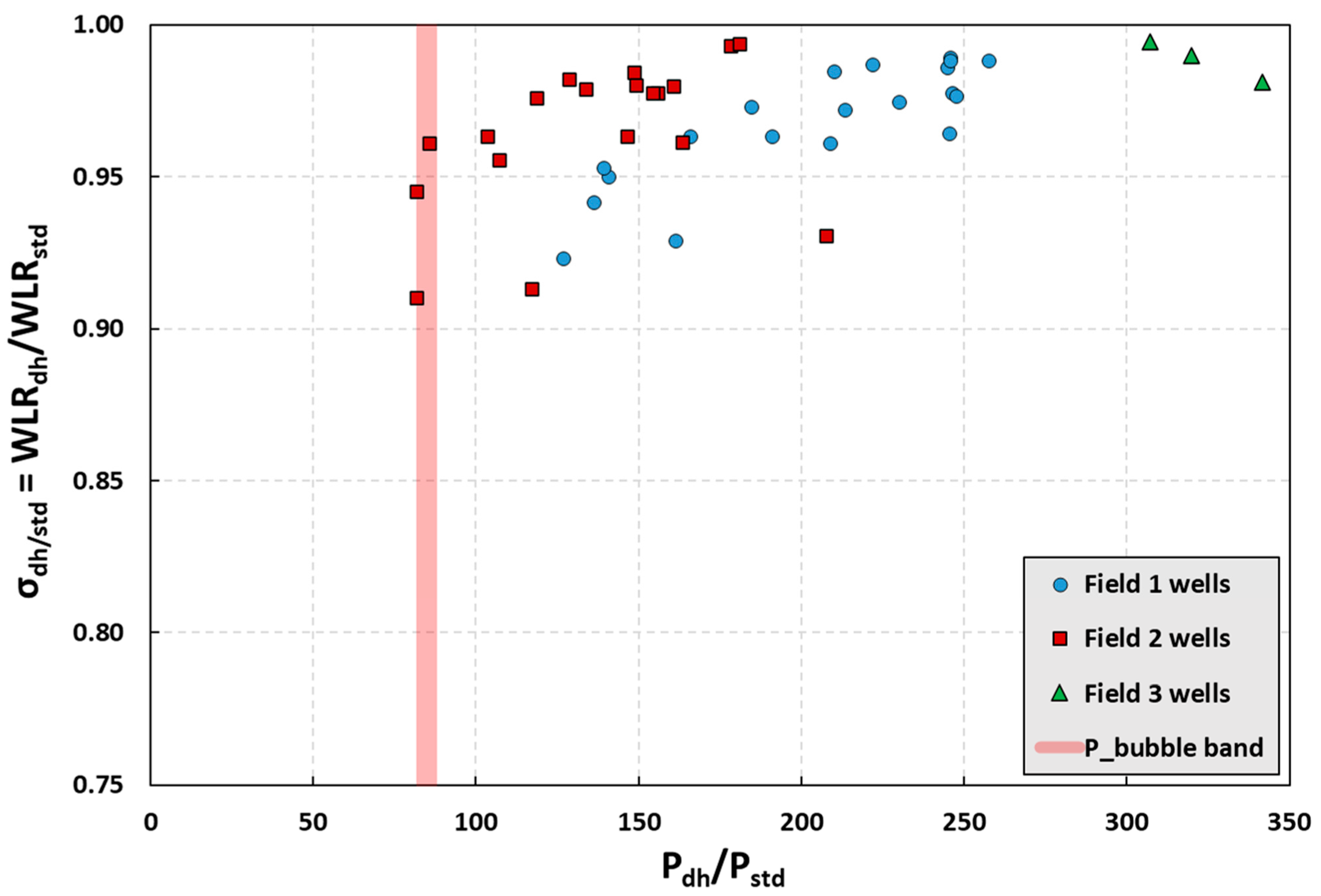 Sensors 23 05969 g006
