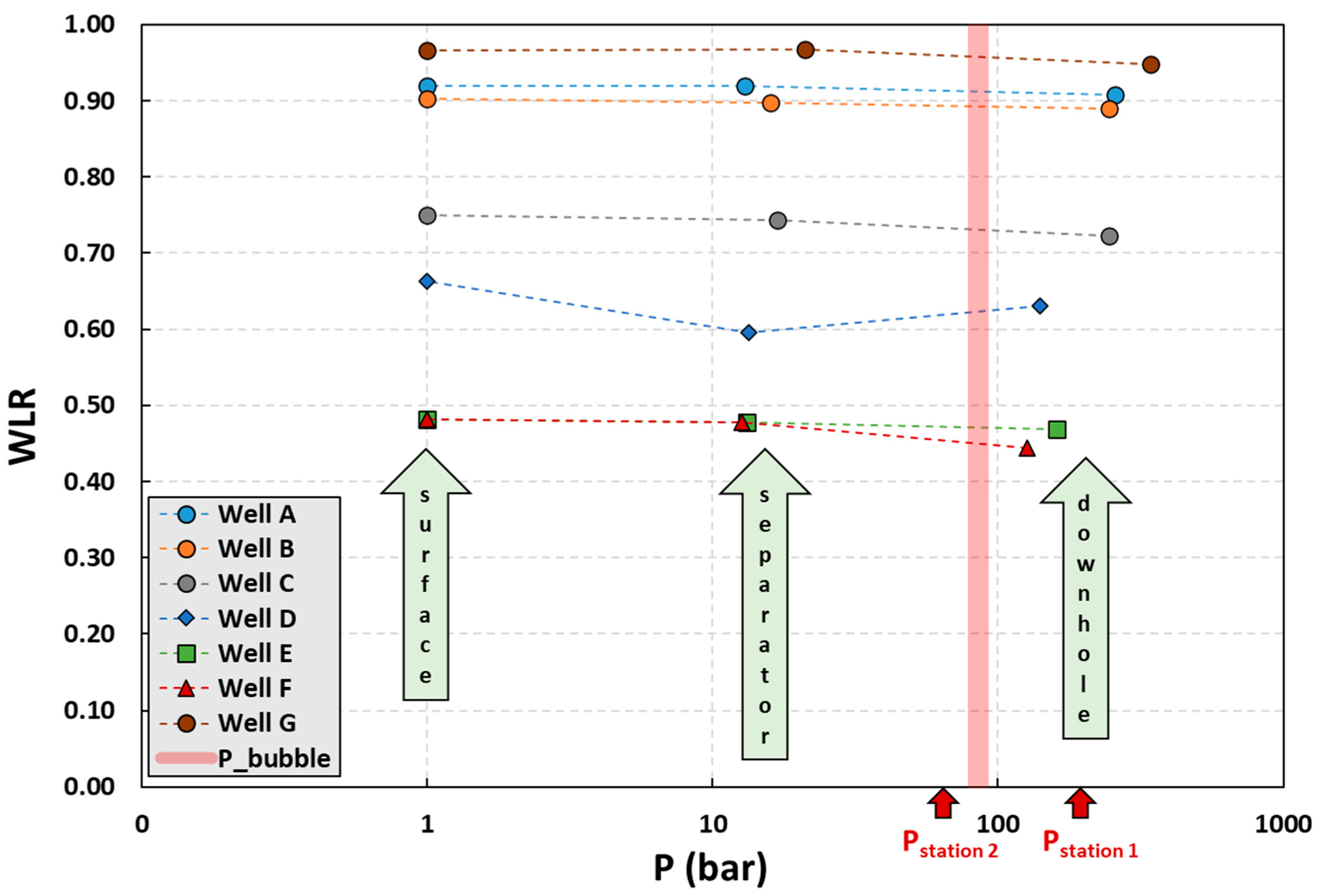 Sensors 23 05969 g007