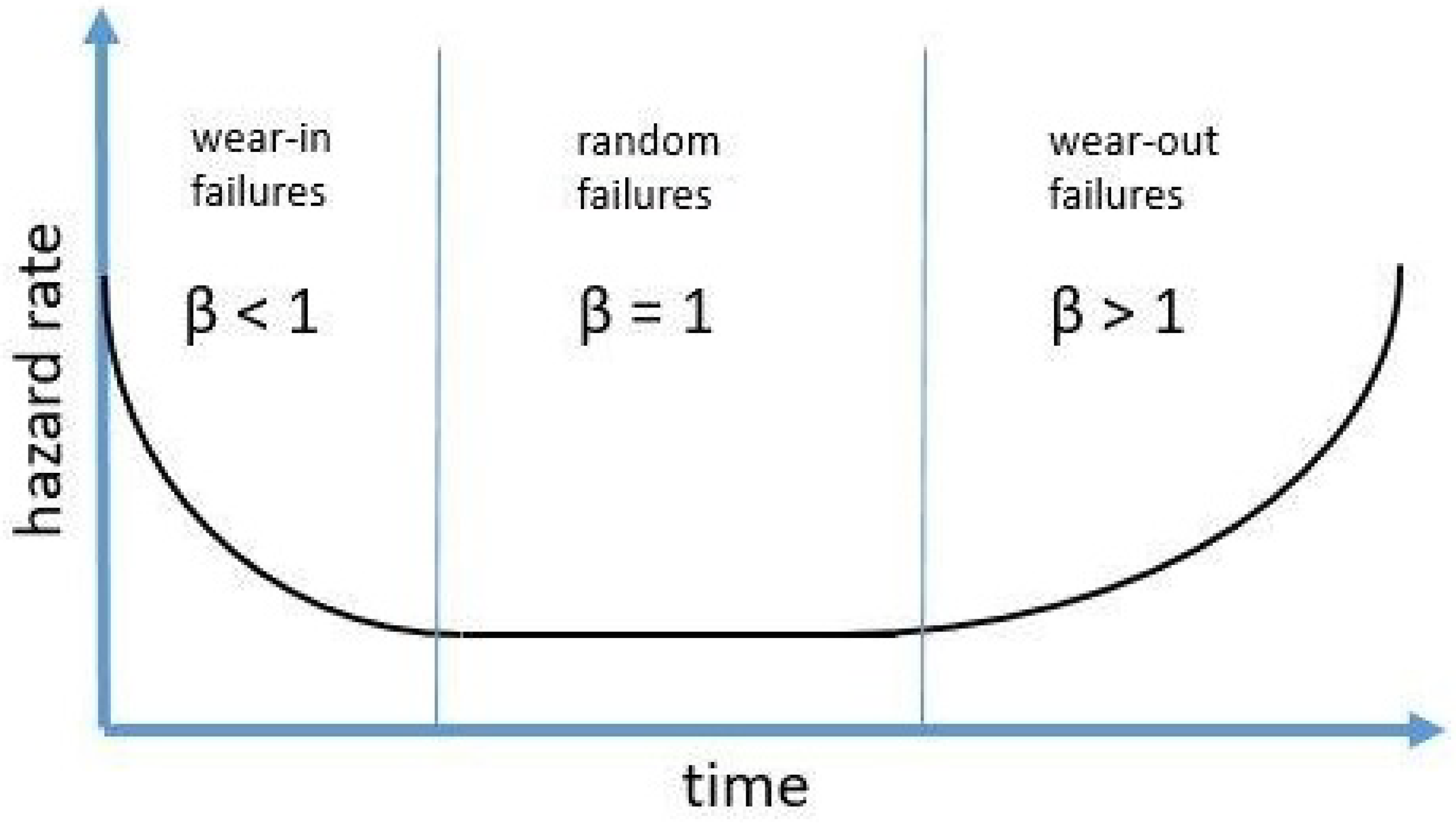 Sensors 23 05970 g004