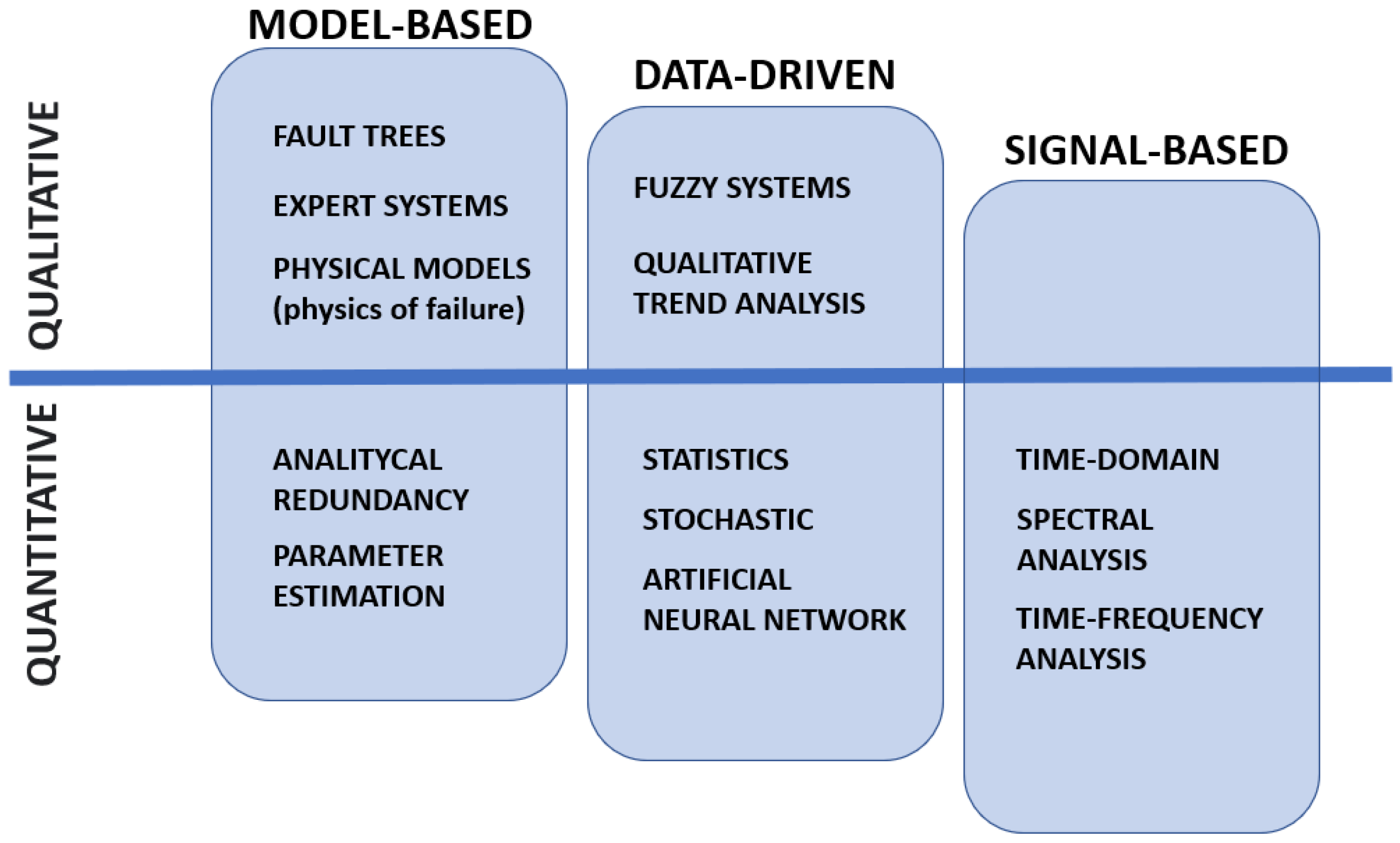 Sensors 23 05970 g009