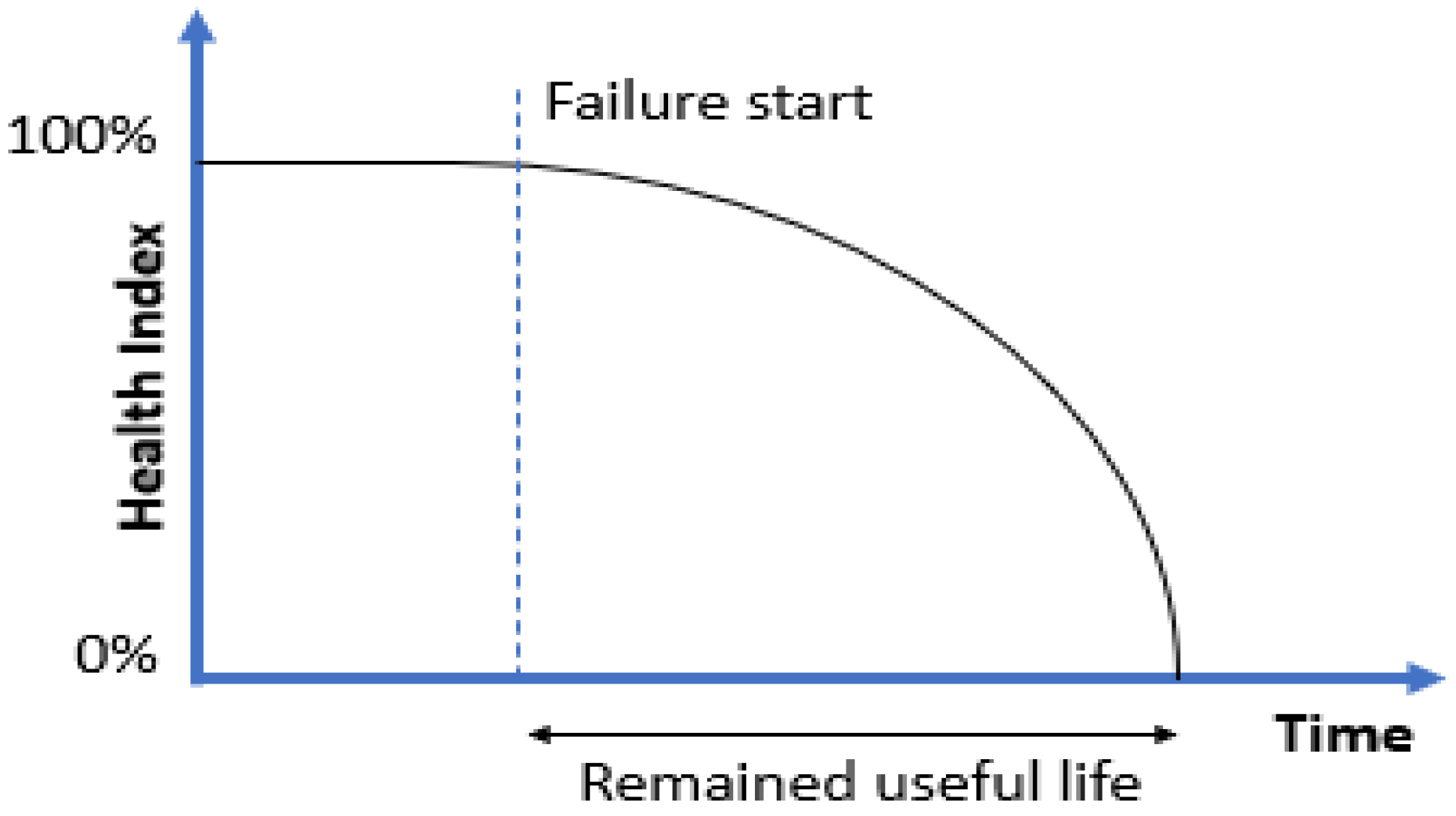 Sensors 23 05970 g014