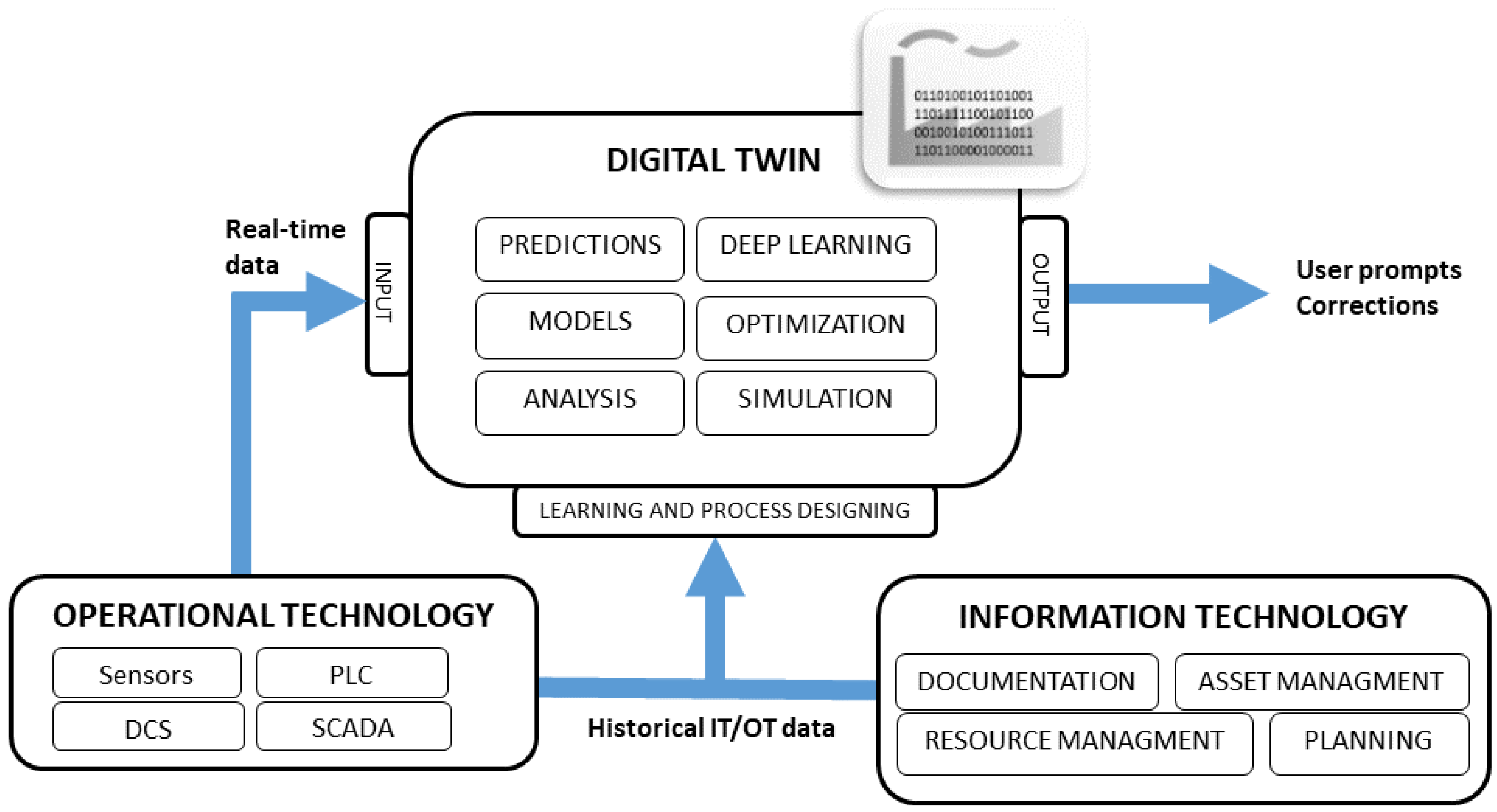 Sensors 23 05970 g015