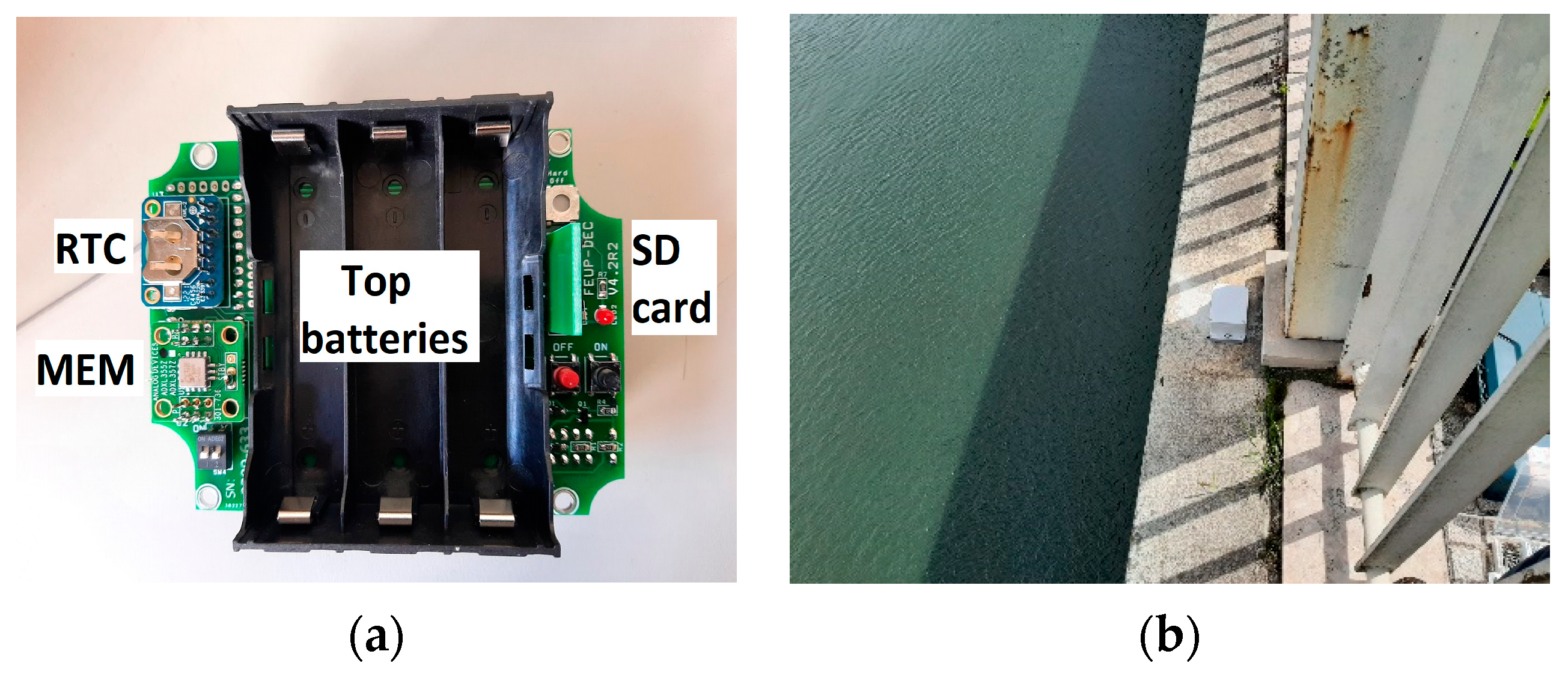 Sensors 23 05971 g001