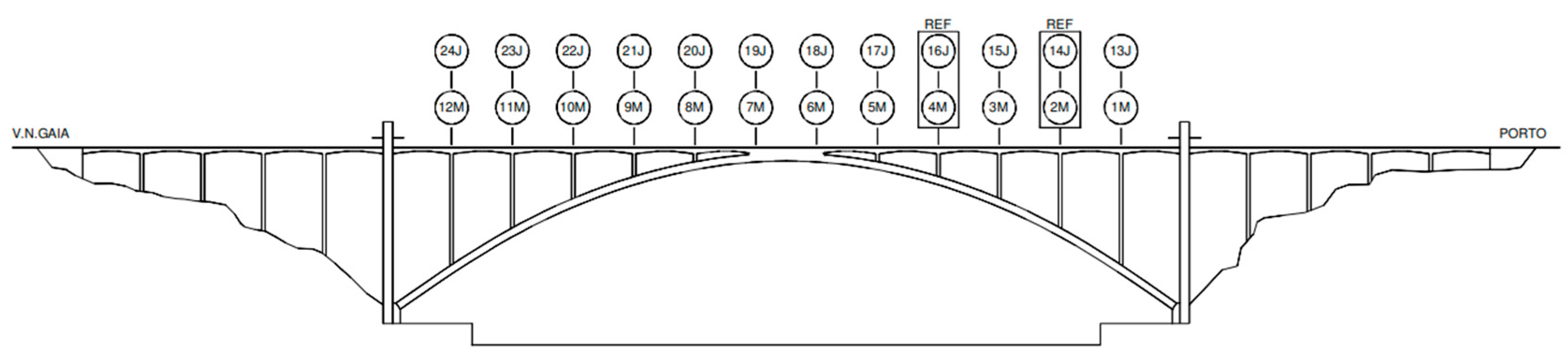 Sensors 23 05971 g011