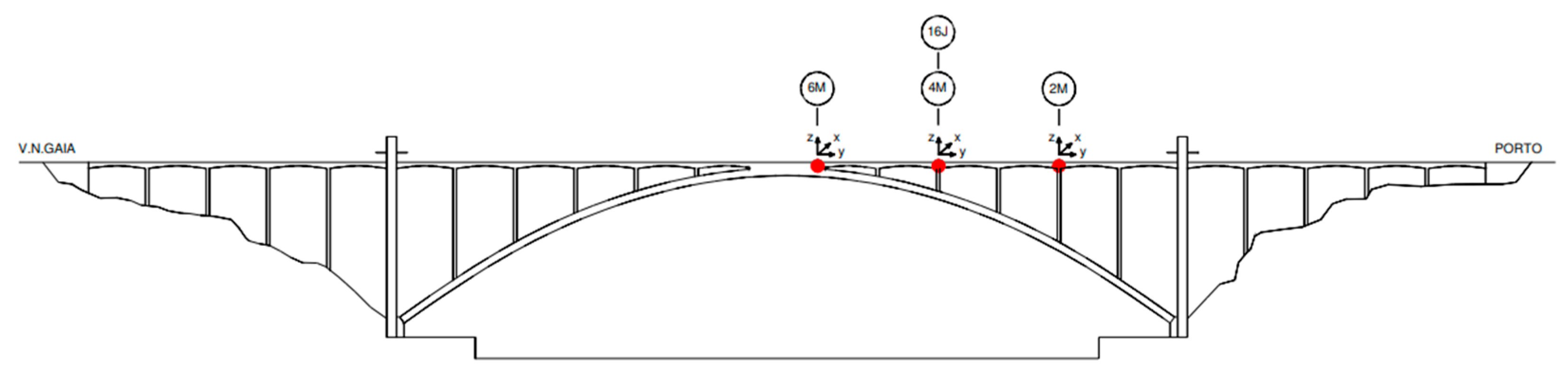 Sensors 23 05971 g013