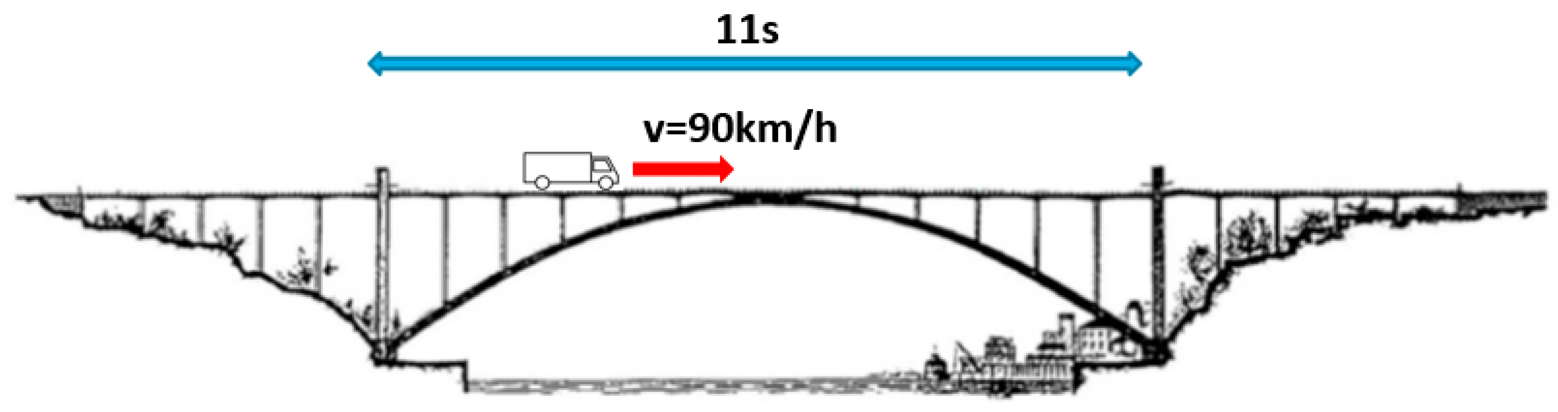 Sensors 23 05971 g030