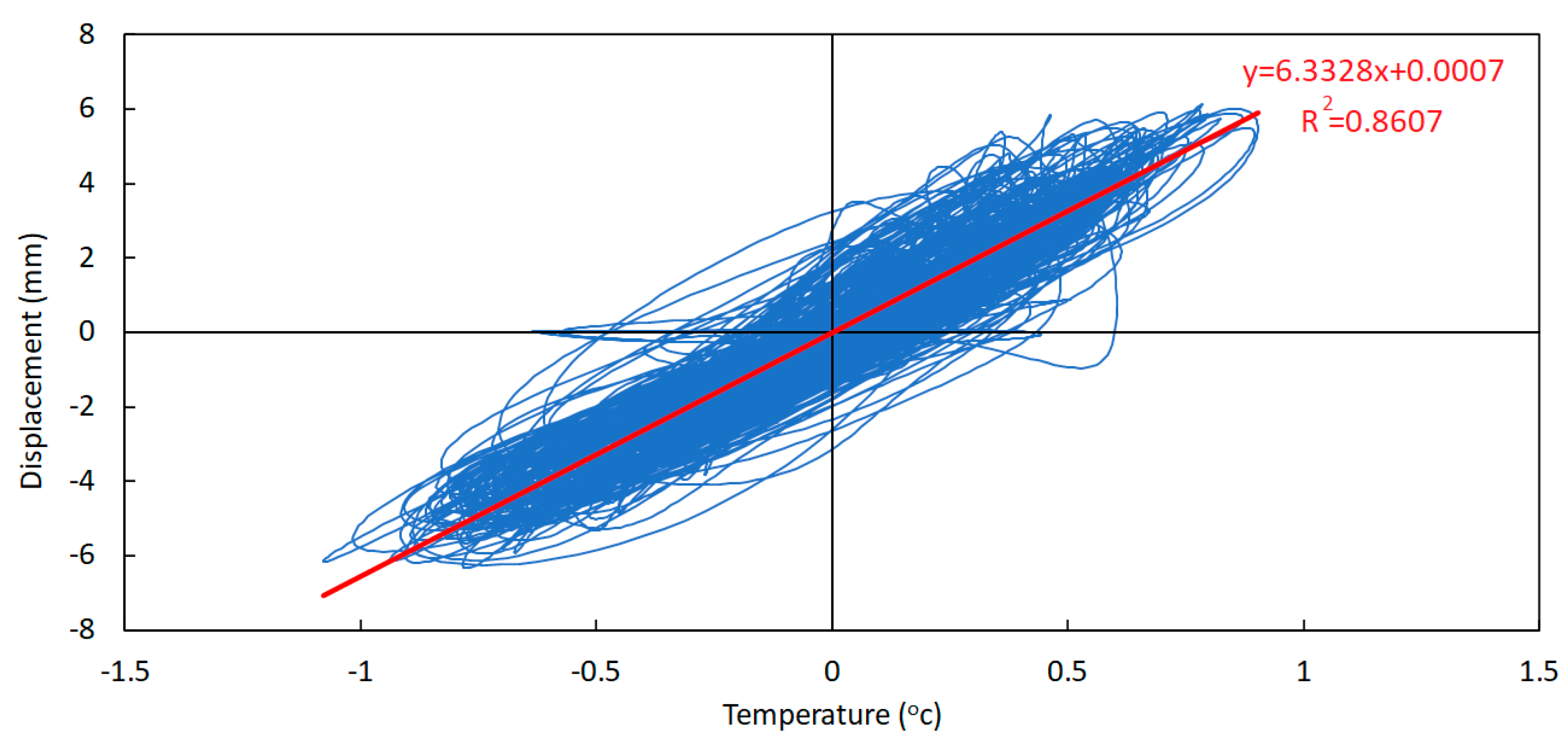 Sensors 23 05971 g031