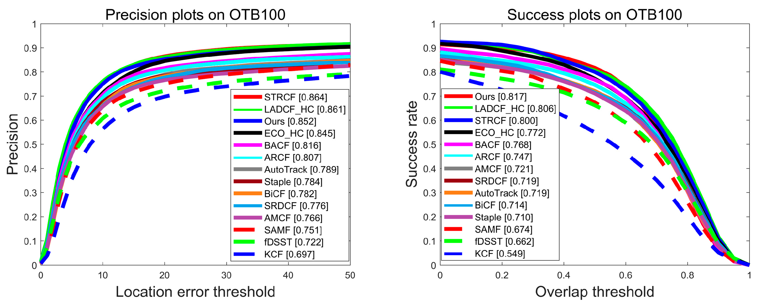 Sensors 23 05972 g003