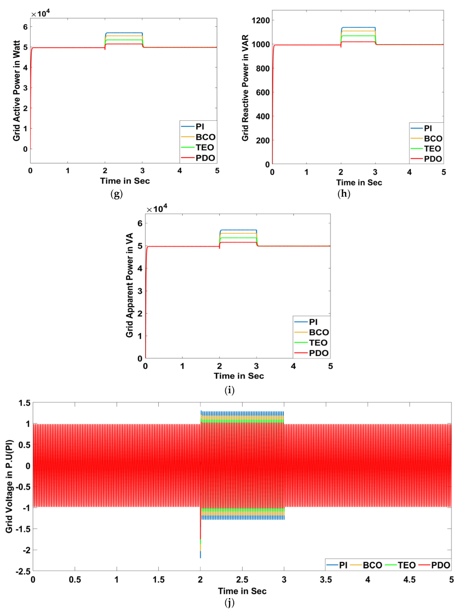 Sensors 23 05973 g019b