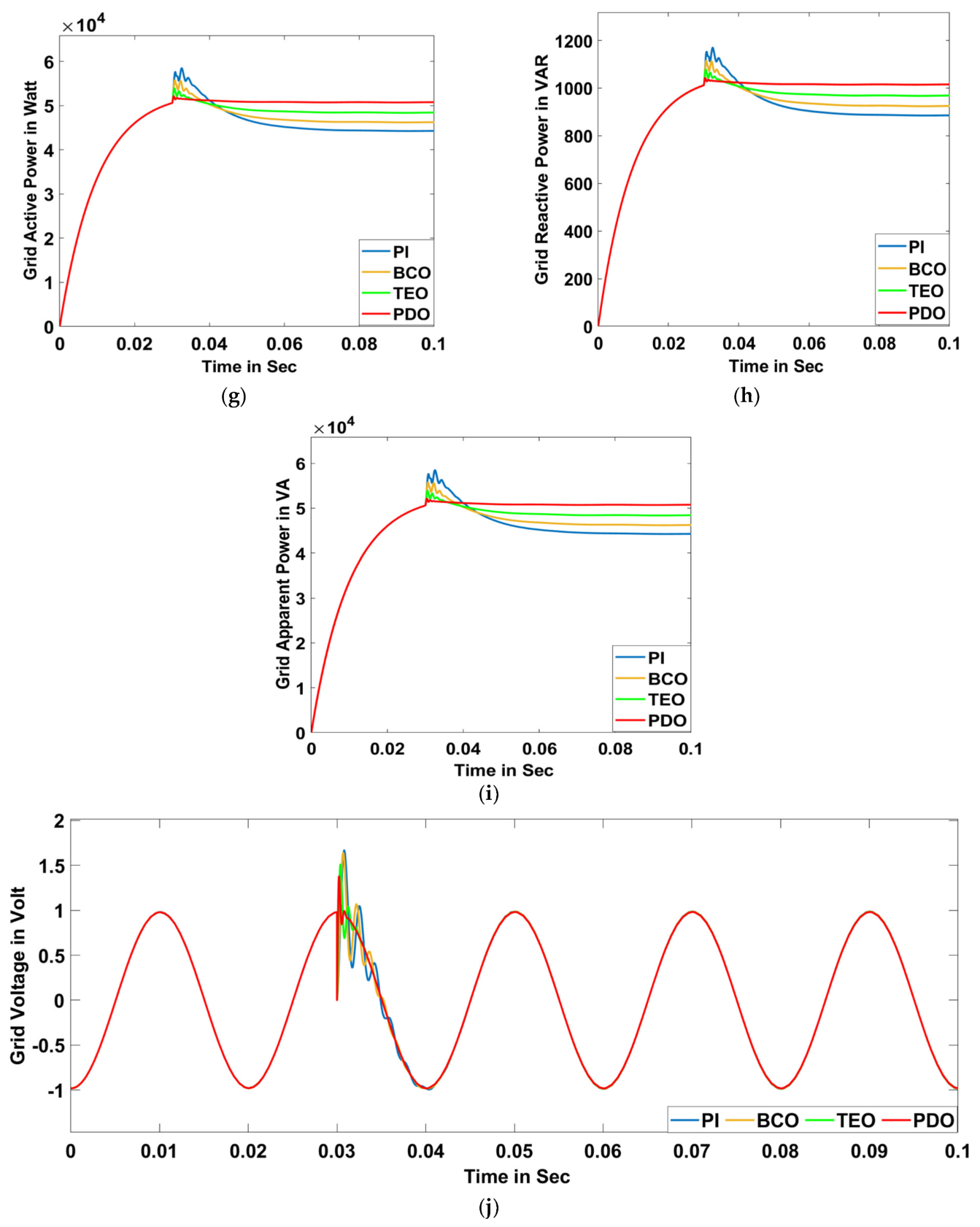 Sensors 23 05973 g021b