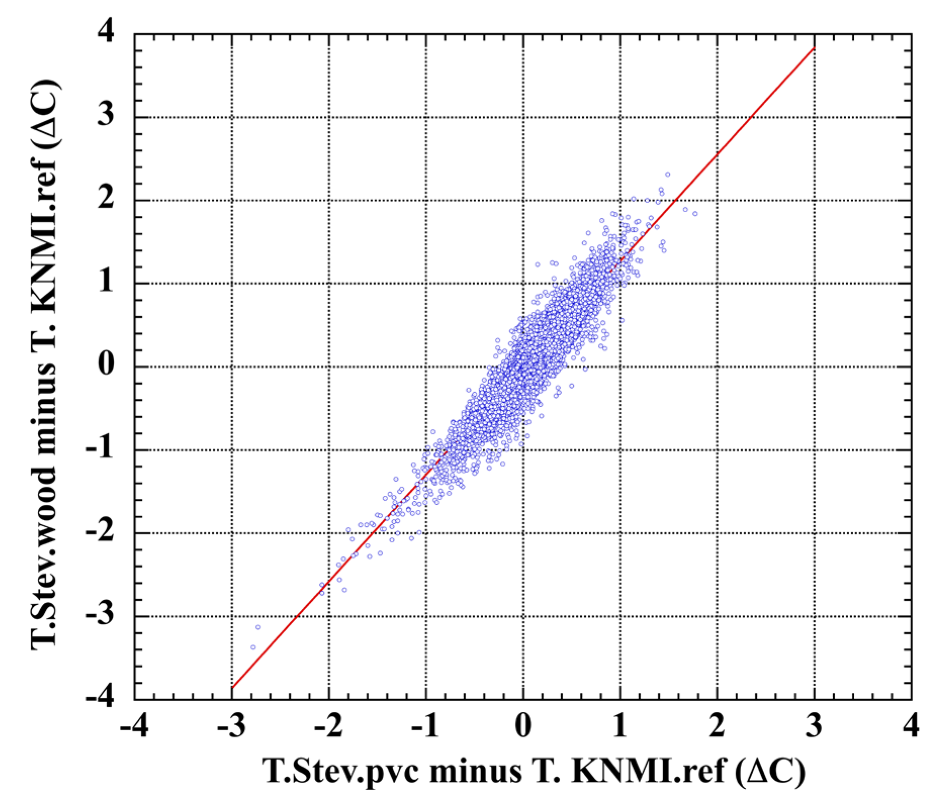 Sensors 23 05976 g006 Sensors 23 05976 g006