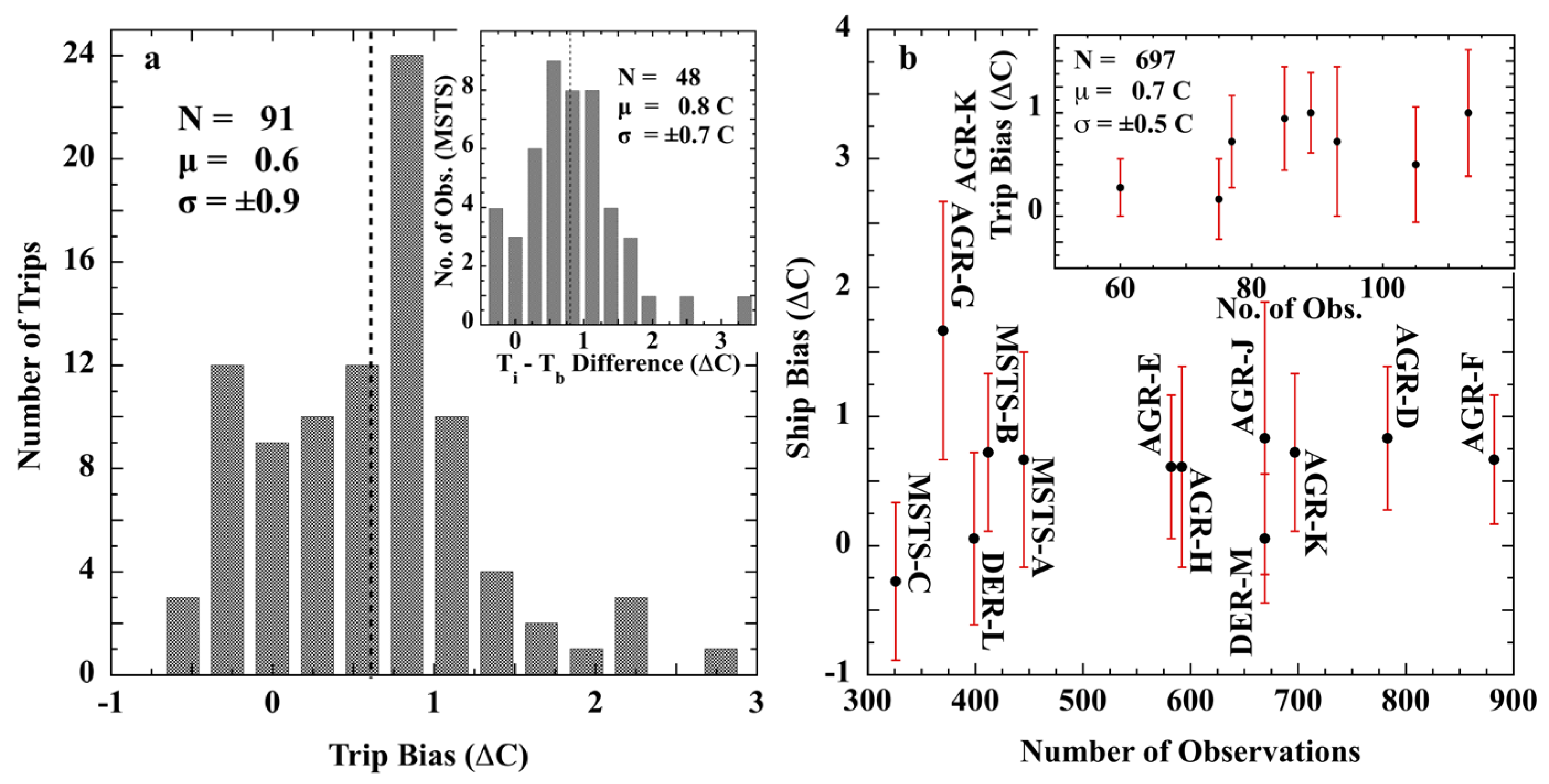 Sensors 23 05976 g016 Sensors 23 05976 g016