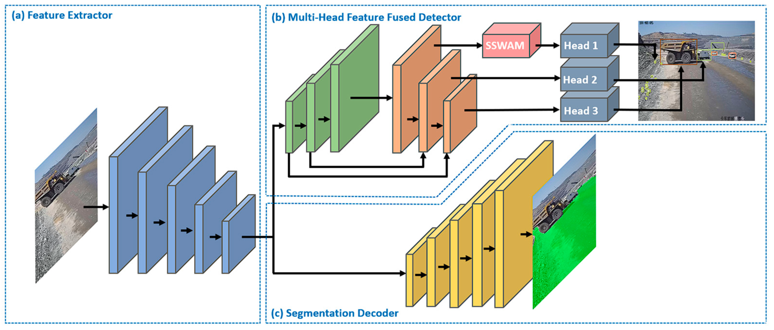 Sensors 23 05977 g001 Sensors 23 05977 g001