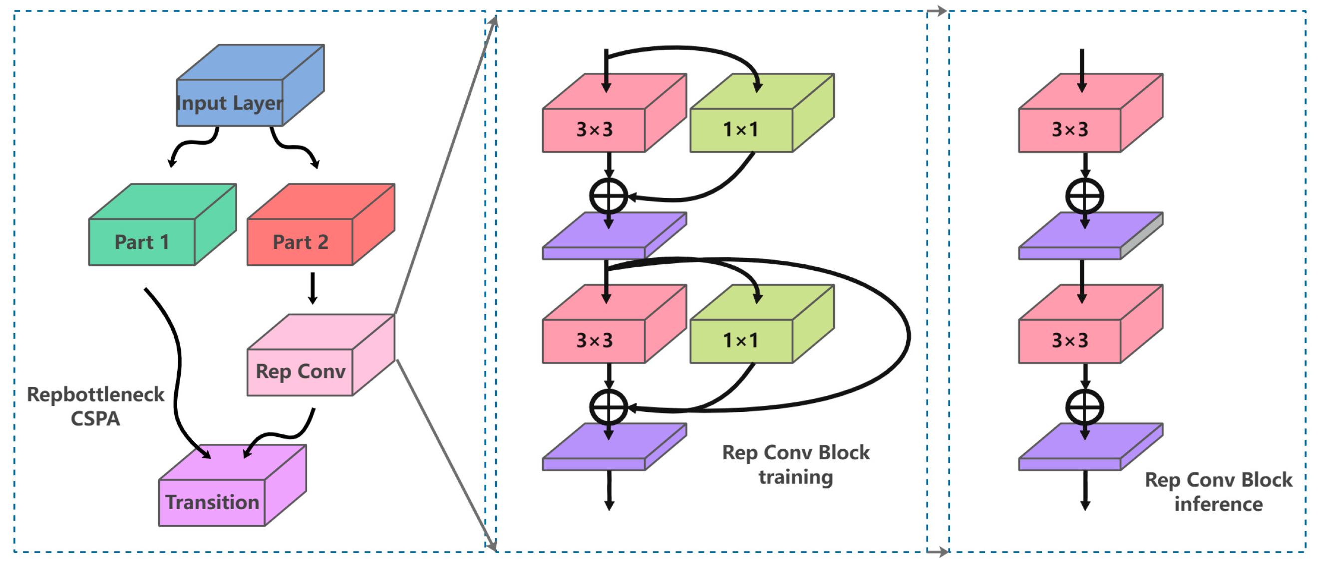 Sensors 23 05977 g003 Sensors 23 05977 g003