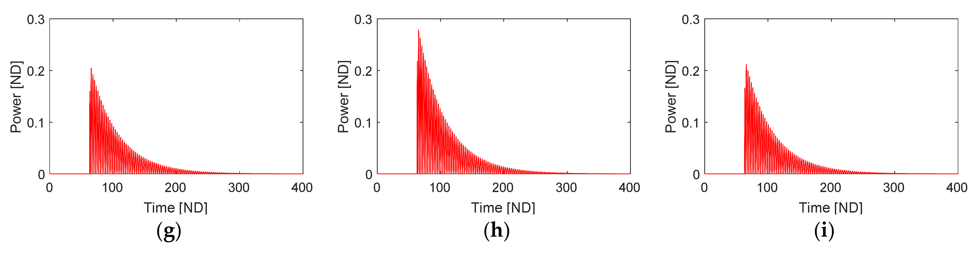 Sensors 23 05978 g004b