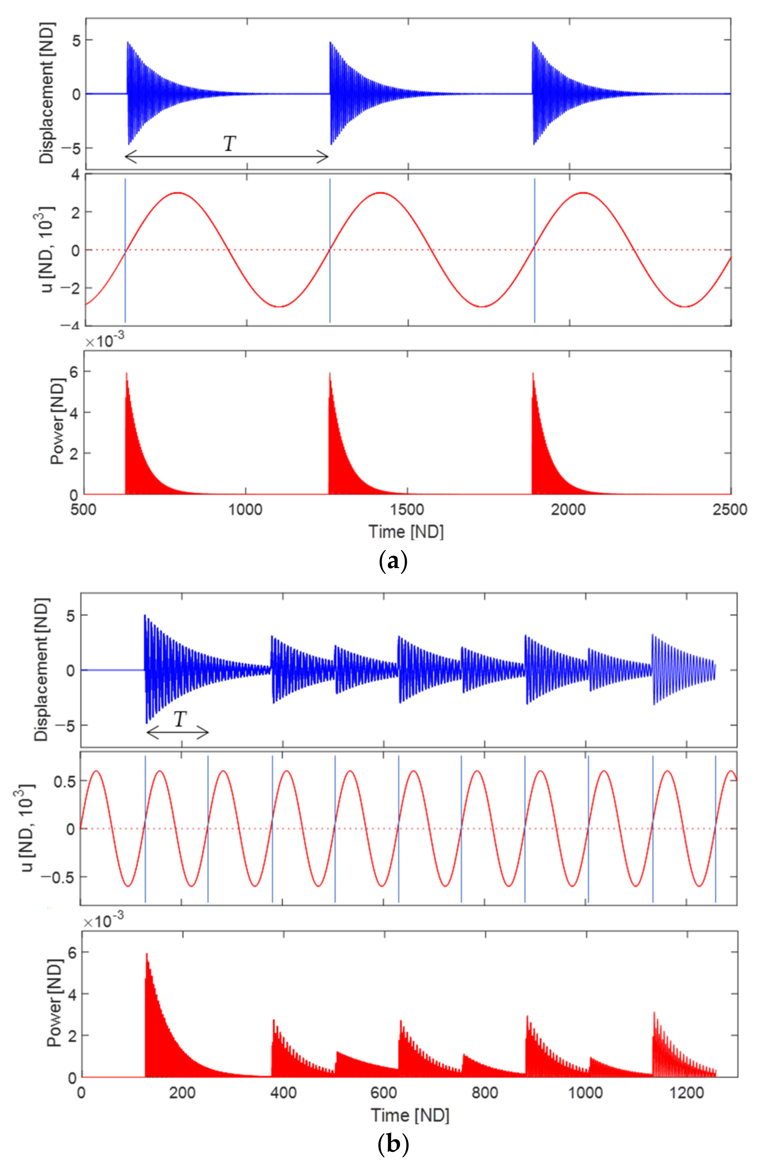 Sensors 23 05978 g007