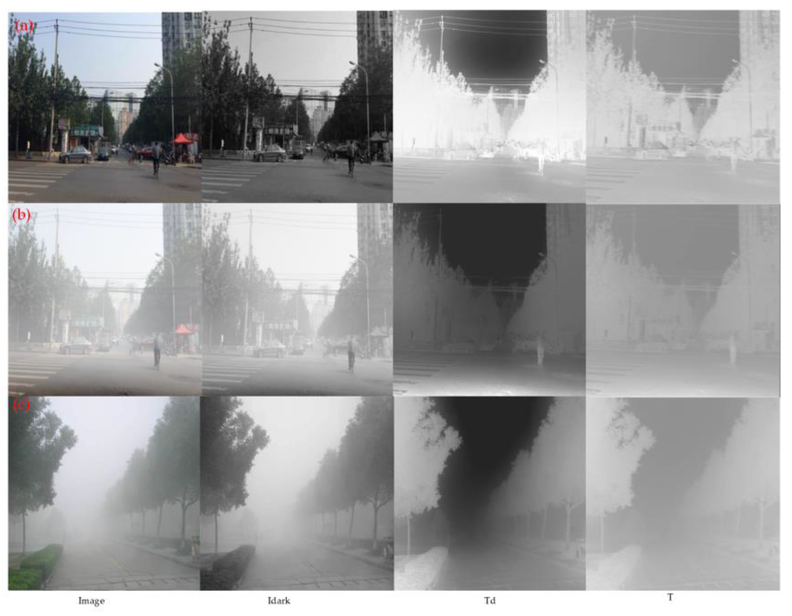 Sensors 23 05980 g006