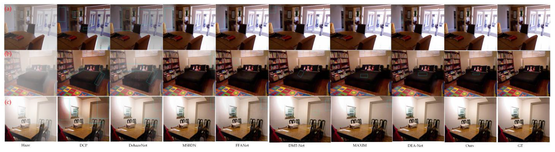 Sensors 23 05980 g007