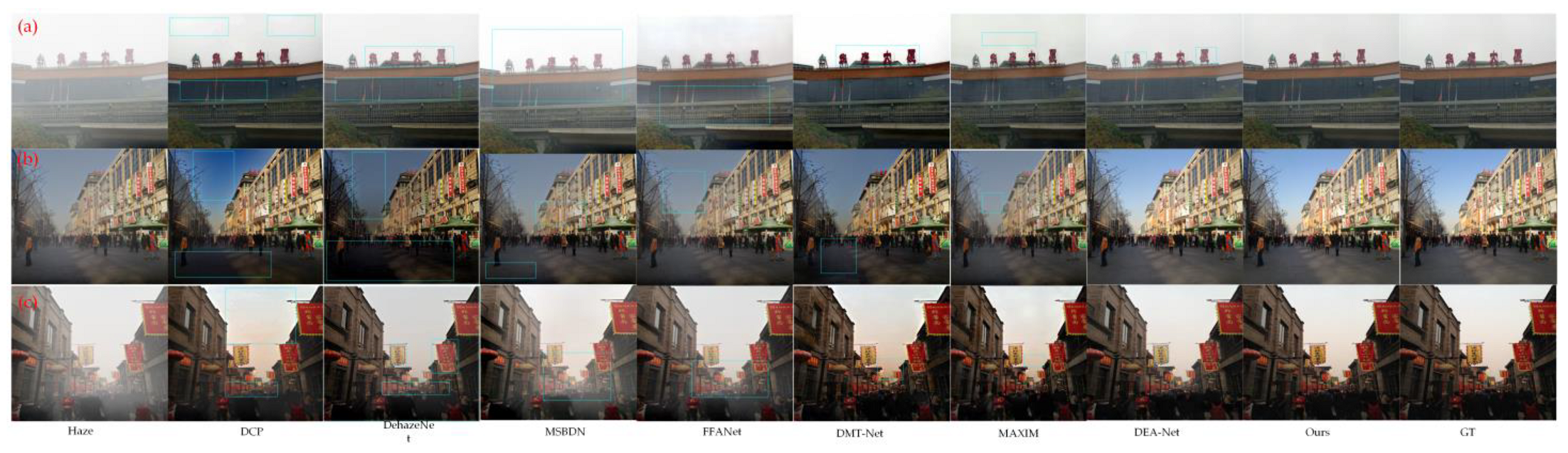 Sensors 23 05980 g008