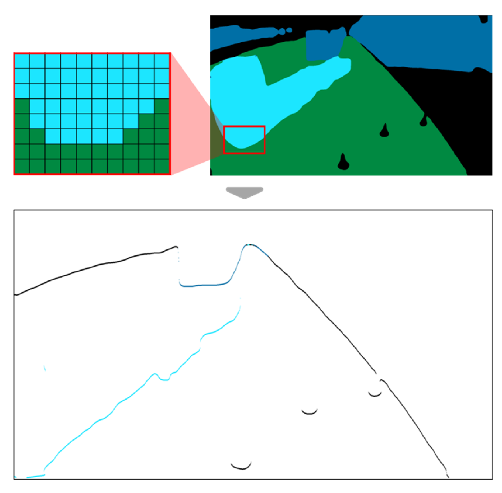 Sensors 23 05982 g004