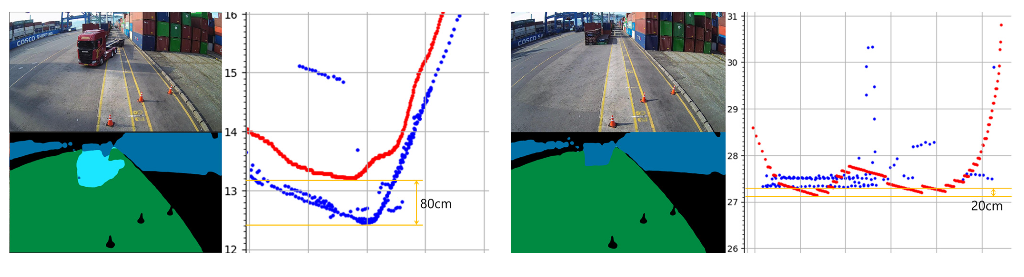 Sensors 23 05982 g009a