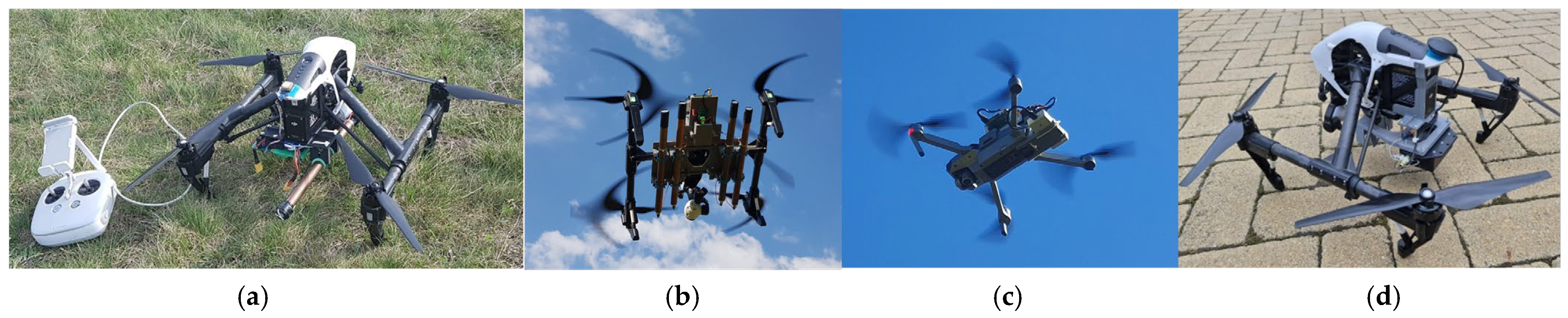 Sensors 23 05983 g002